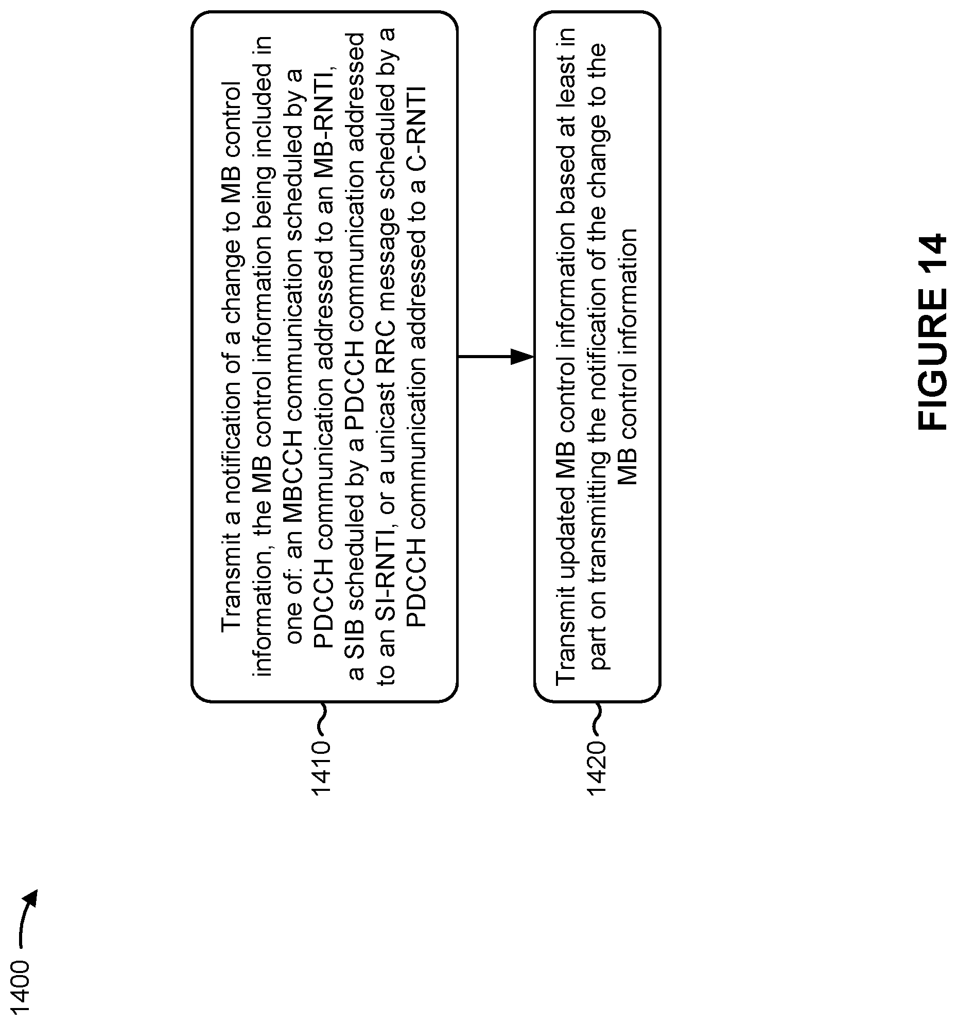 Patent US11805533 Figure 14 – Monitoring multicast broadcast control information