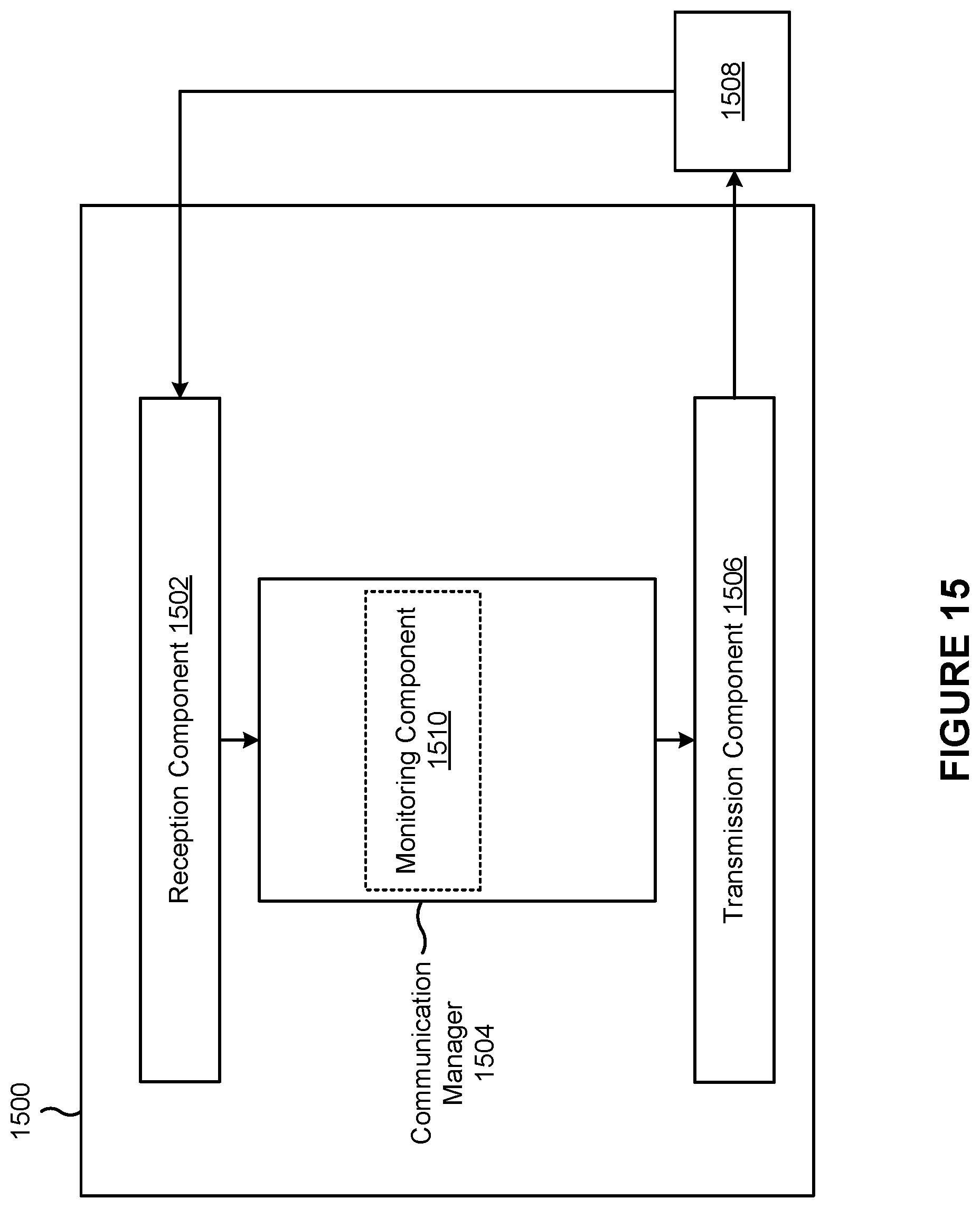 Patent US11805533 Figure 15 – Monitoring multicast broadcast control information
