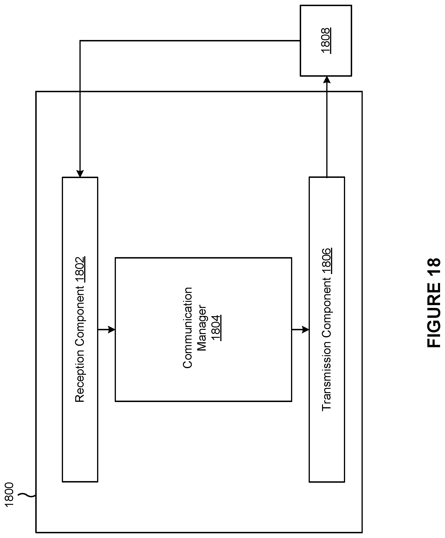 Patent US11805533 Figure 18 – Monitoring multicast broadcast control information
