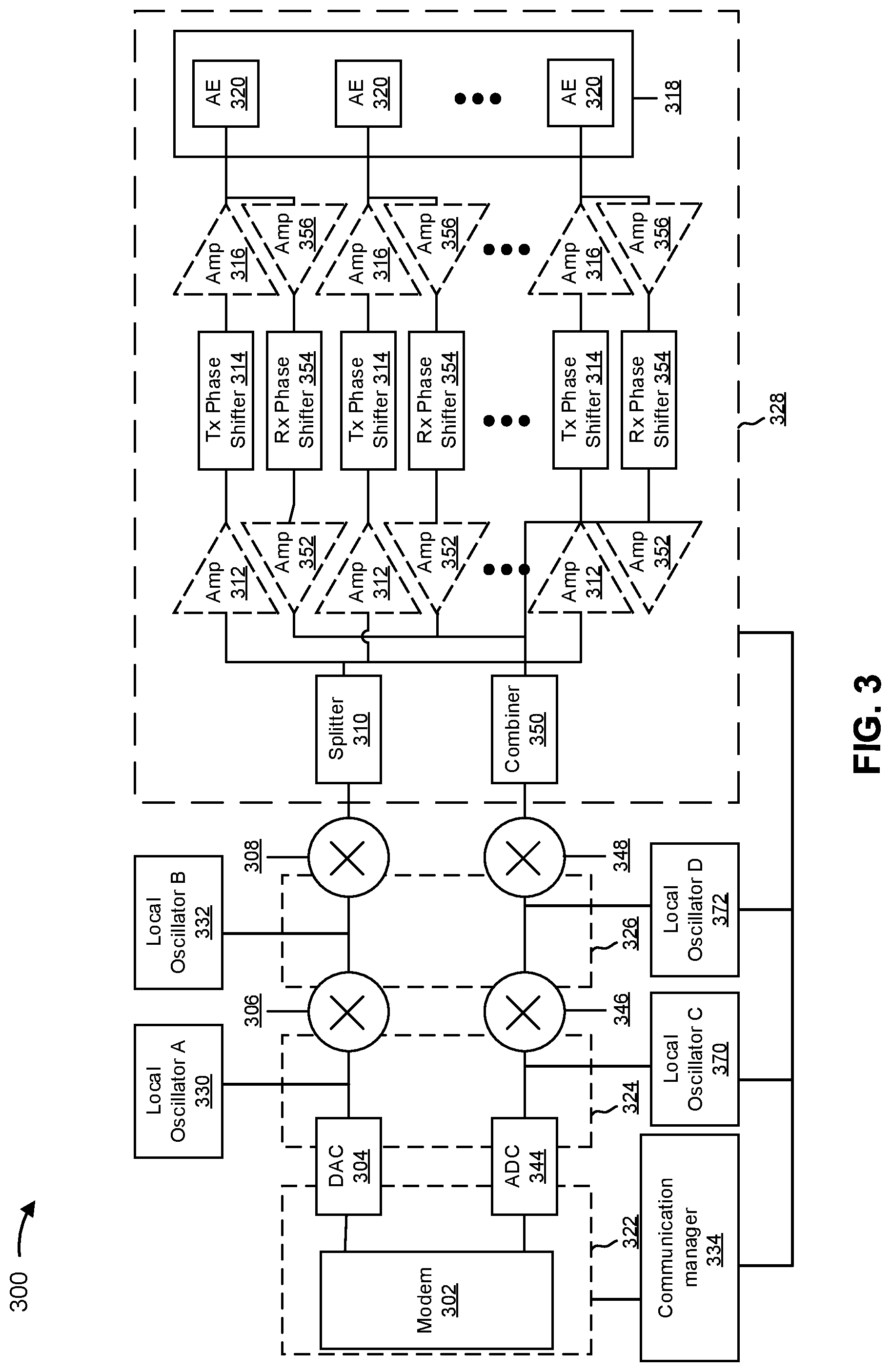 Patent US11805540 Figure 3 – Techniques for selection or indication of a channel state information report parameter