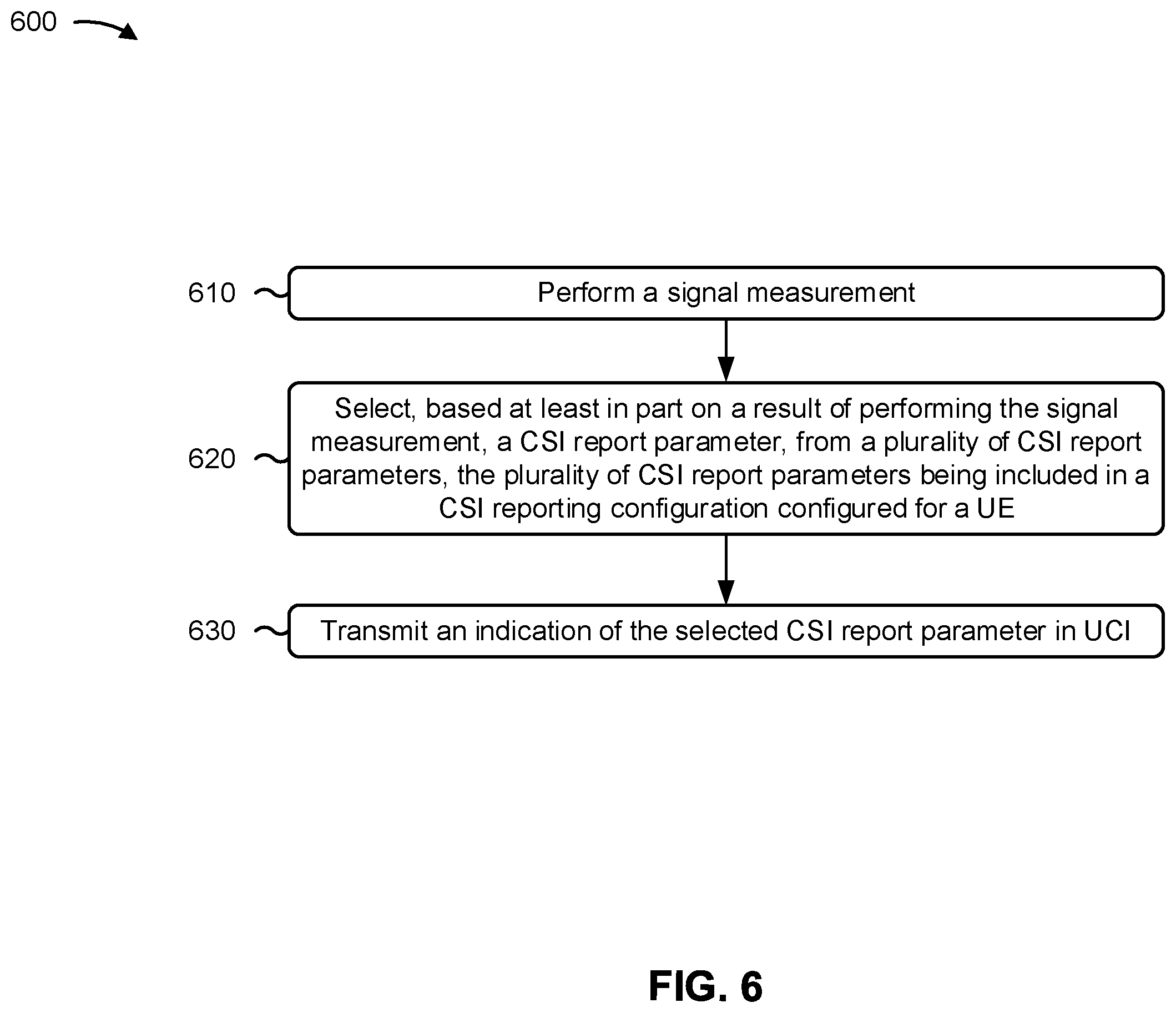 Patent US11805540 Figure 6 – Techniques for selection or indication of a channel state information report parameter