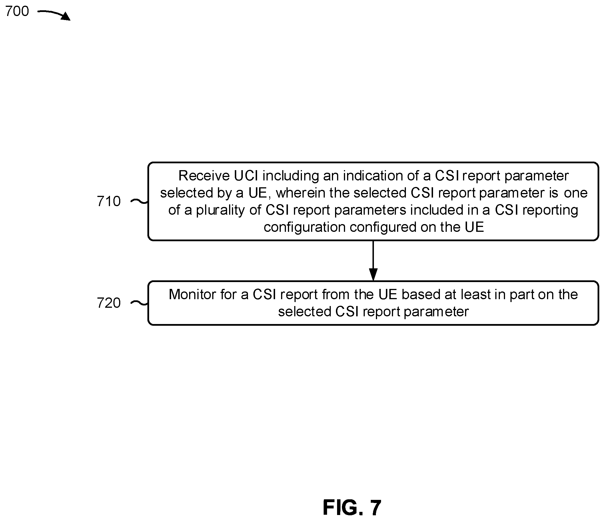 Patent US11805540 Figure 7 – Techniques for selection or indication of a channel state information report parameter