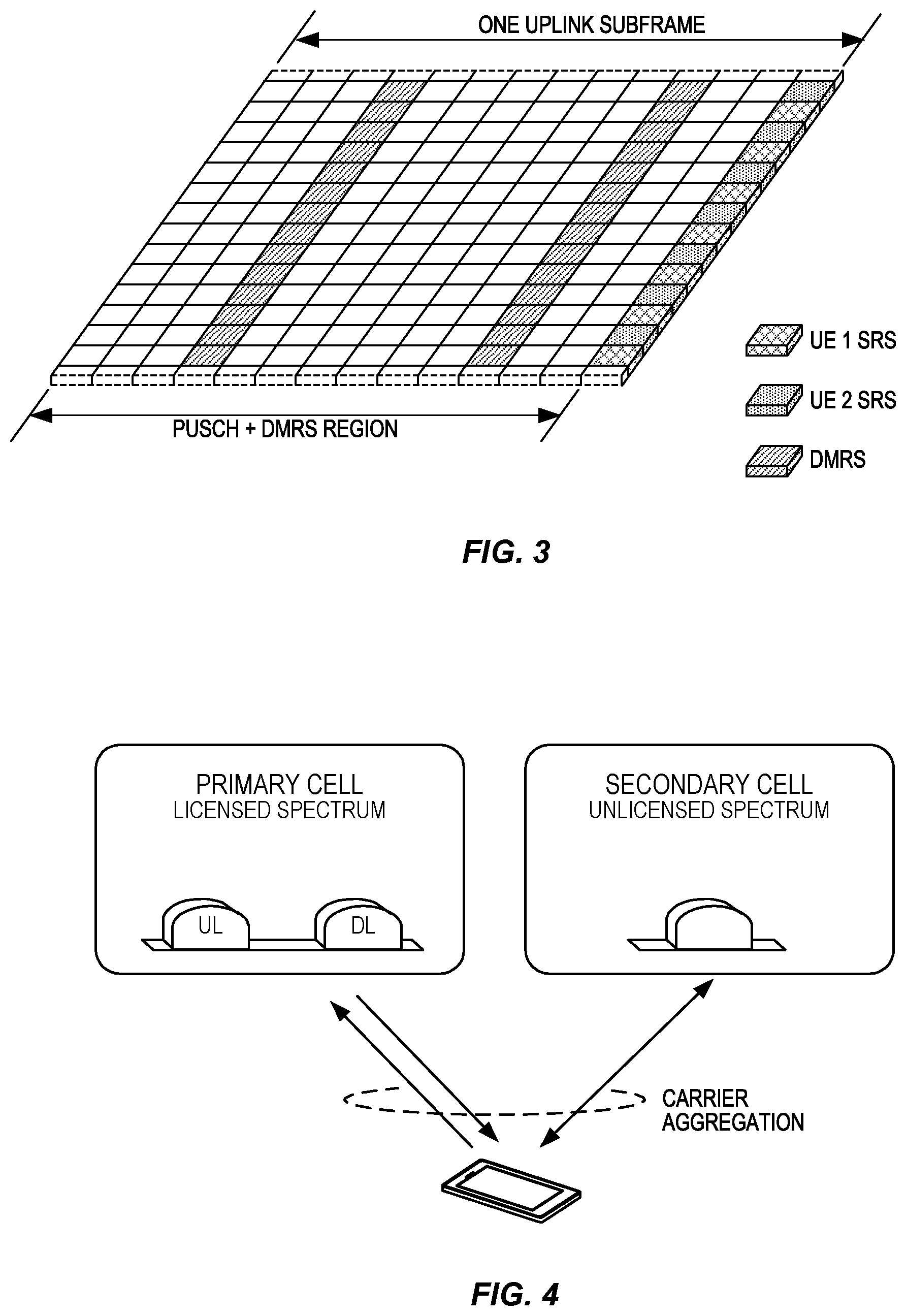 Patent US11805549 Figure 2 – SRS carrier based switching on unlicensed bands