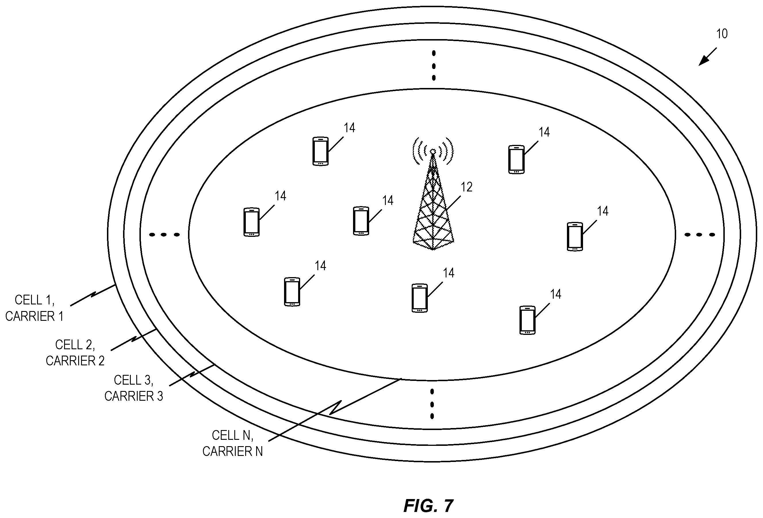 Patent US11805549 Figure 5 – SRS carrier based switching on unlicensed bands