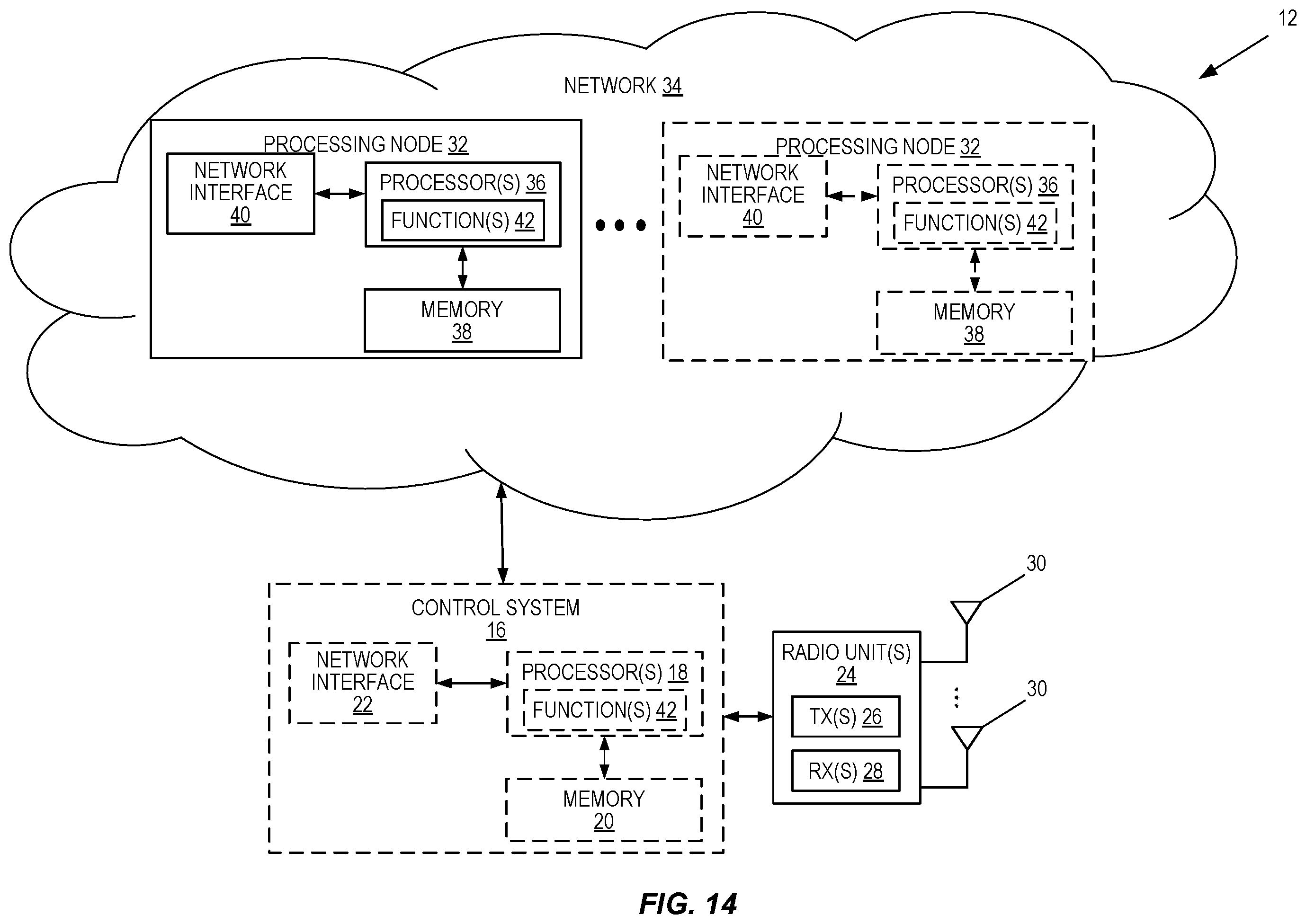 Patent US11805549 Figure 12 – SRS carrier based switching on unlicensed bands