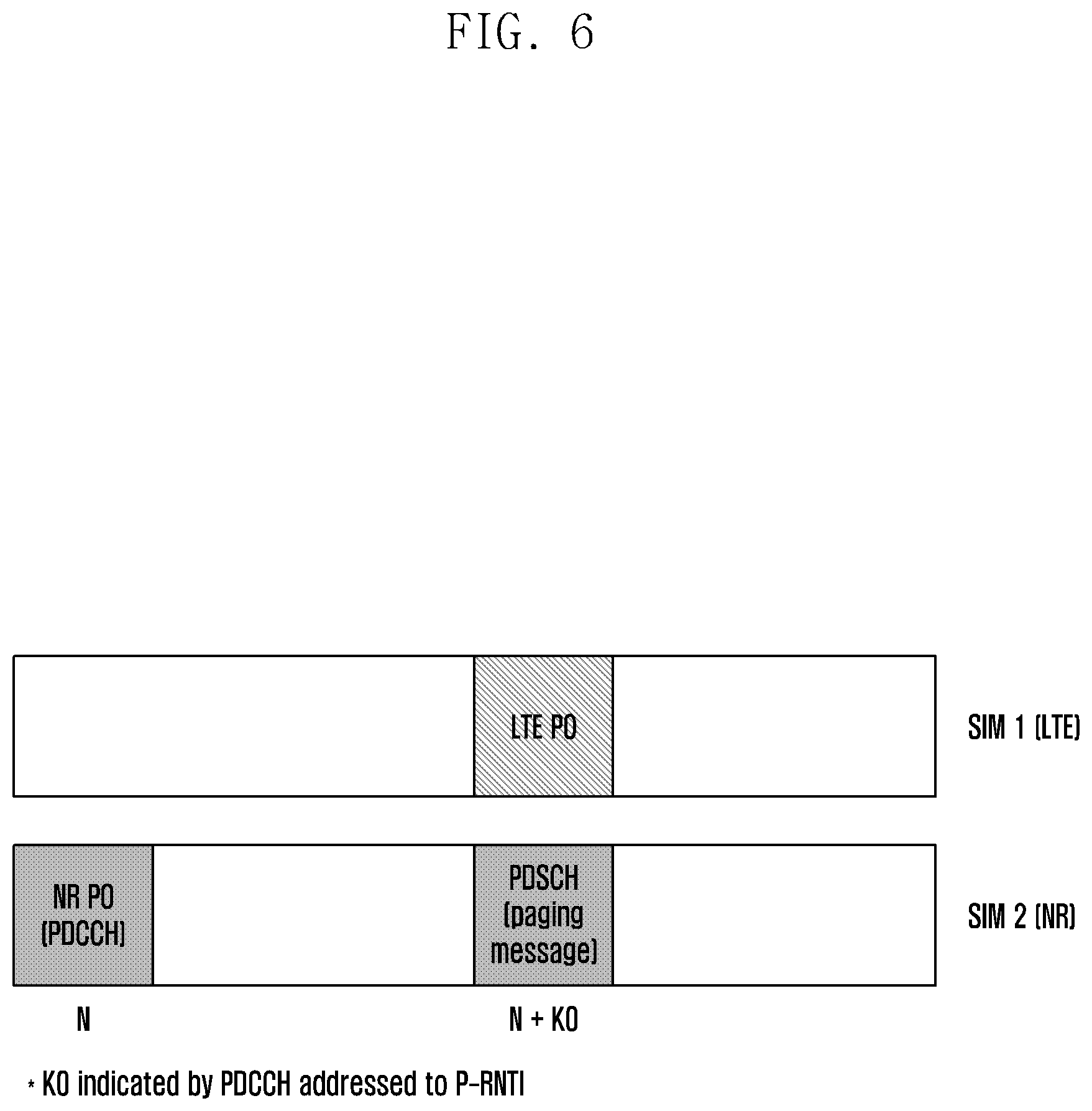 Patent US11805556 Figure 7 – Method and apparatus for handling sidelink communication according to type of handover