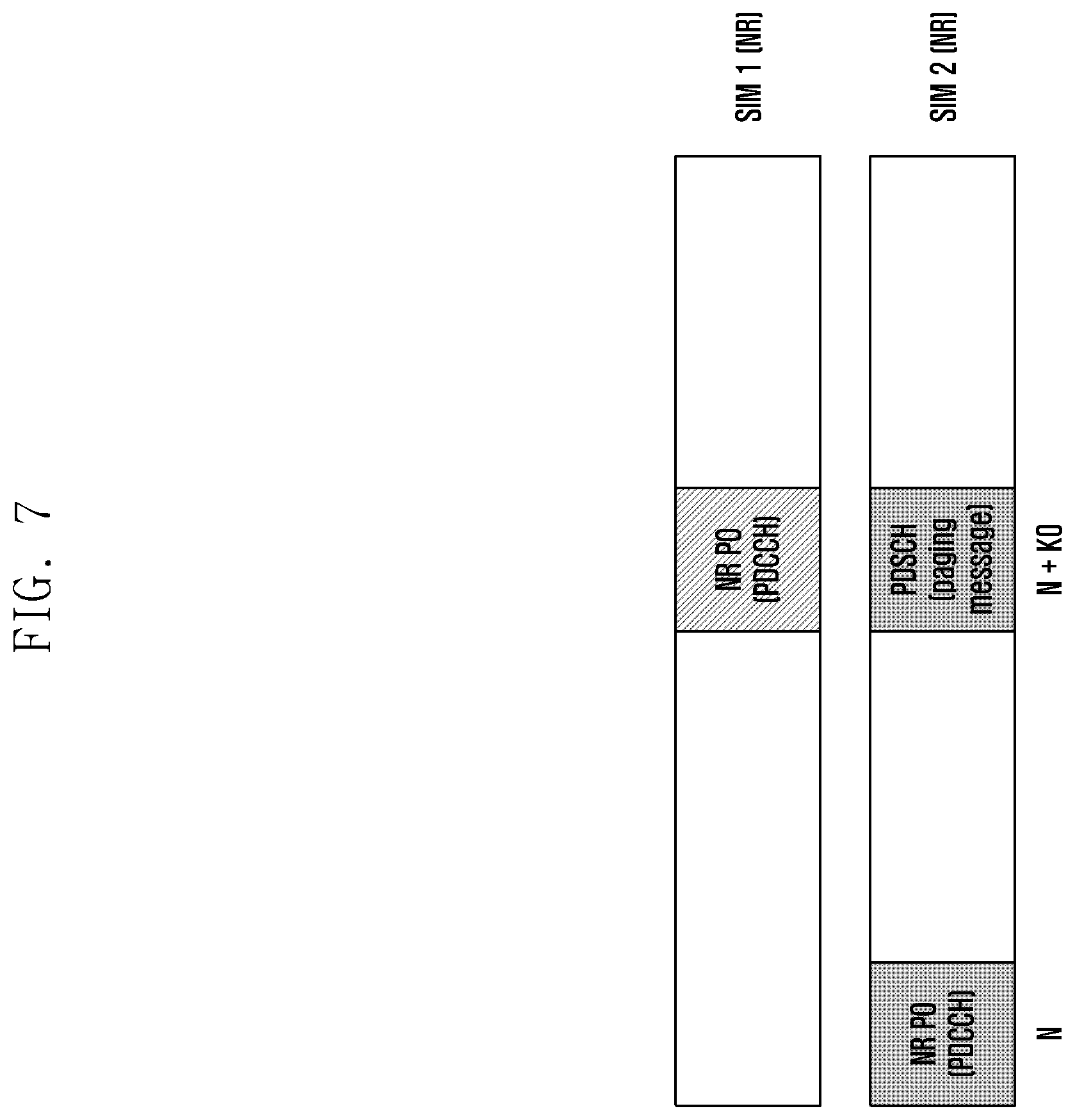 Patent US11805556 Figure 8 – Method and apparatus for handling sidelink communication according to type of handover
