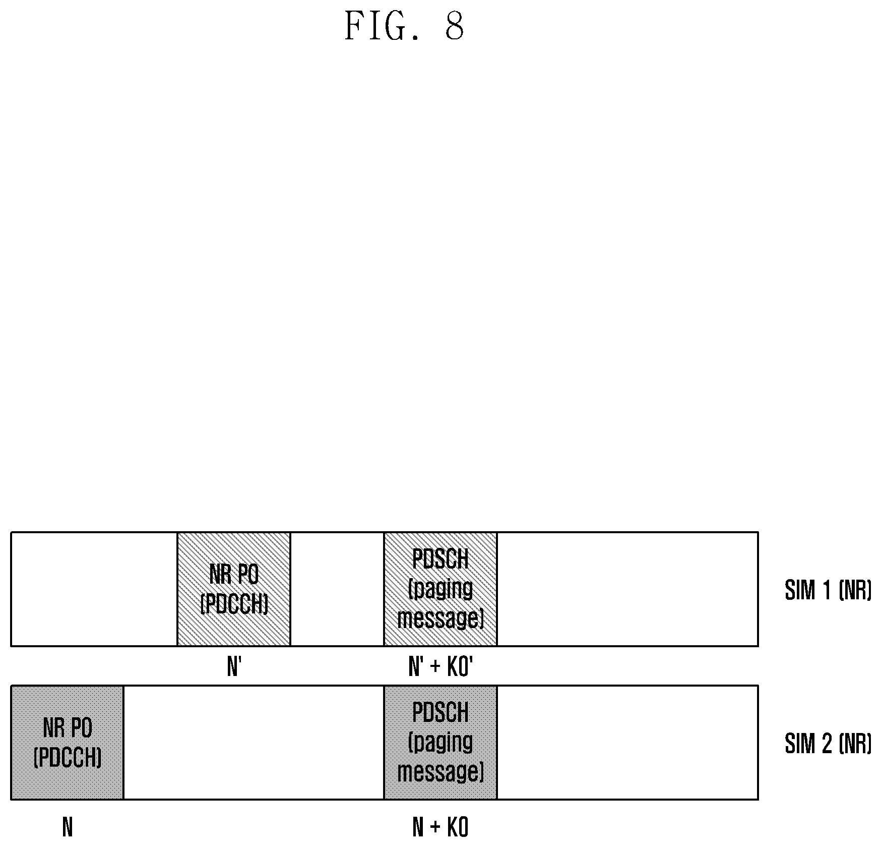 Patent US11805556 Figure 9 – Method and apparatus for handling sidelink communication according to type of handover