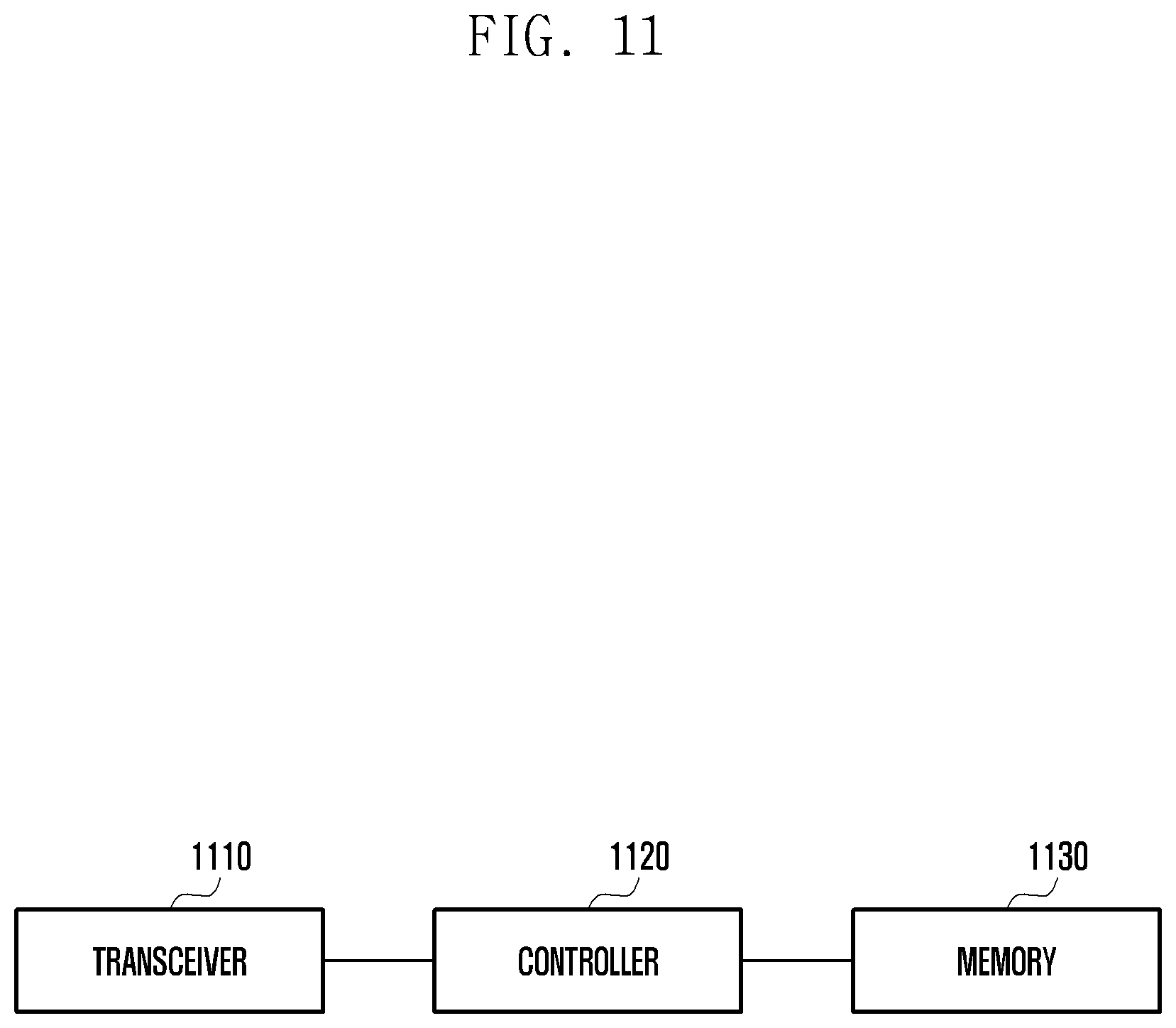 Patent US11805556 Figure 12 – Method and apparatus for handling sidelink communication according to type of handover