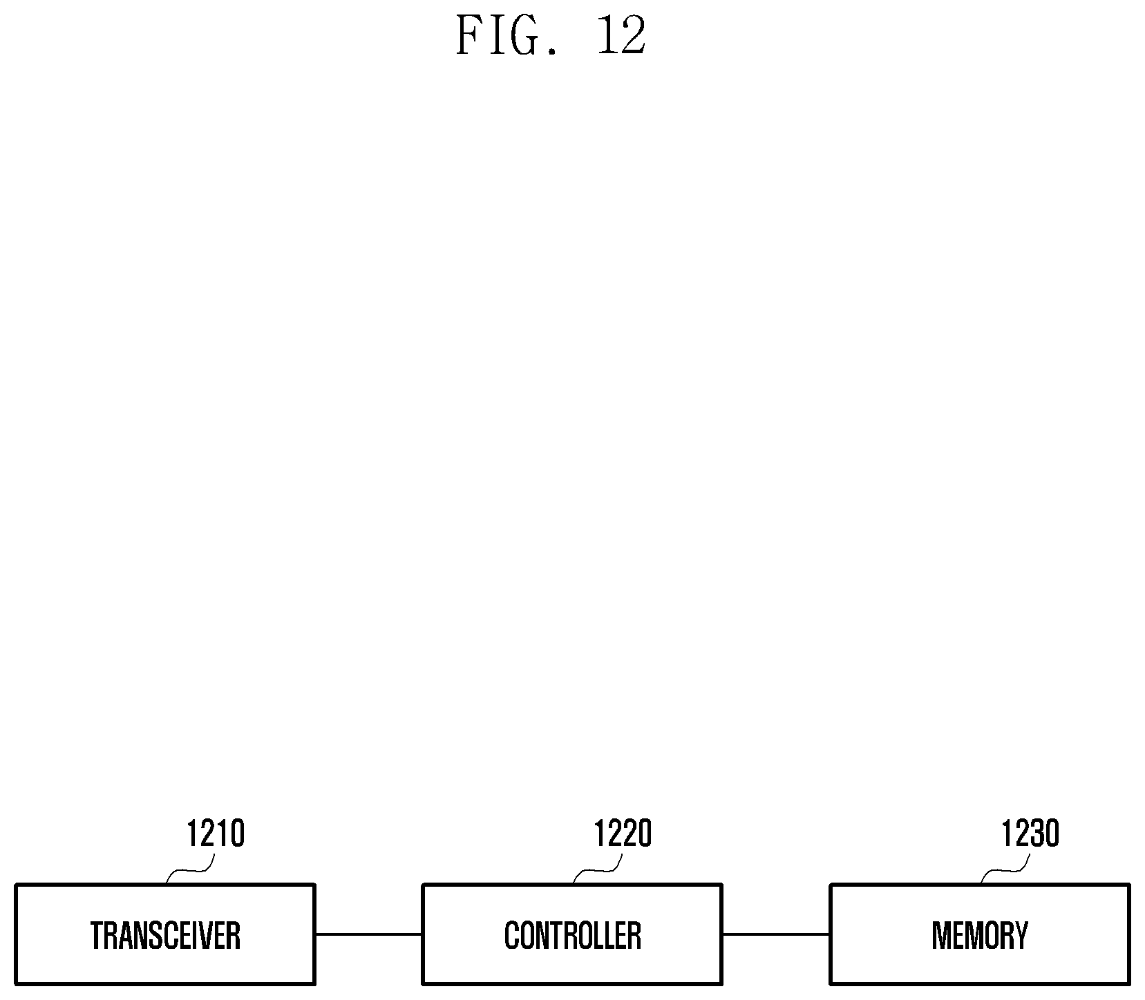 Patent US11805556 Figure 13 – Method and apparatus for handling sidelink communication according to type of handover
