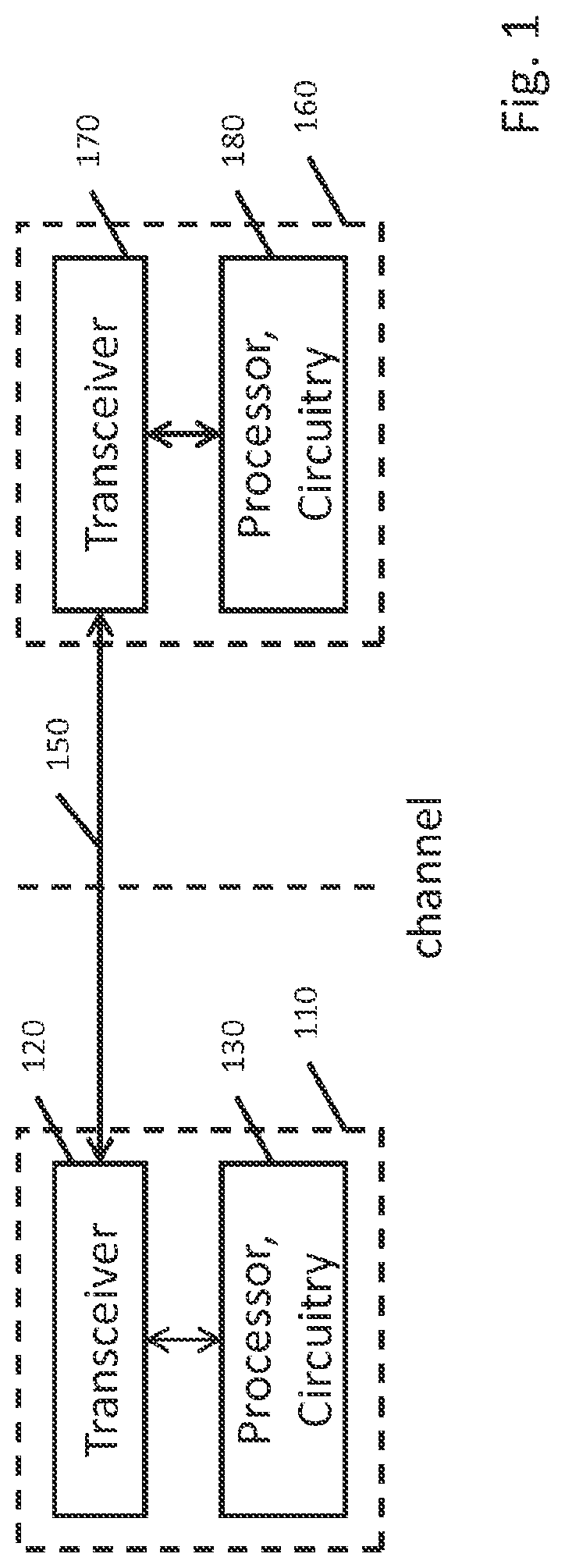 Patent US11805557 Figure 1 – Apparatus system and method for acquisition of on-demand system information