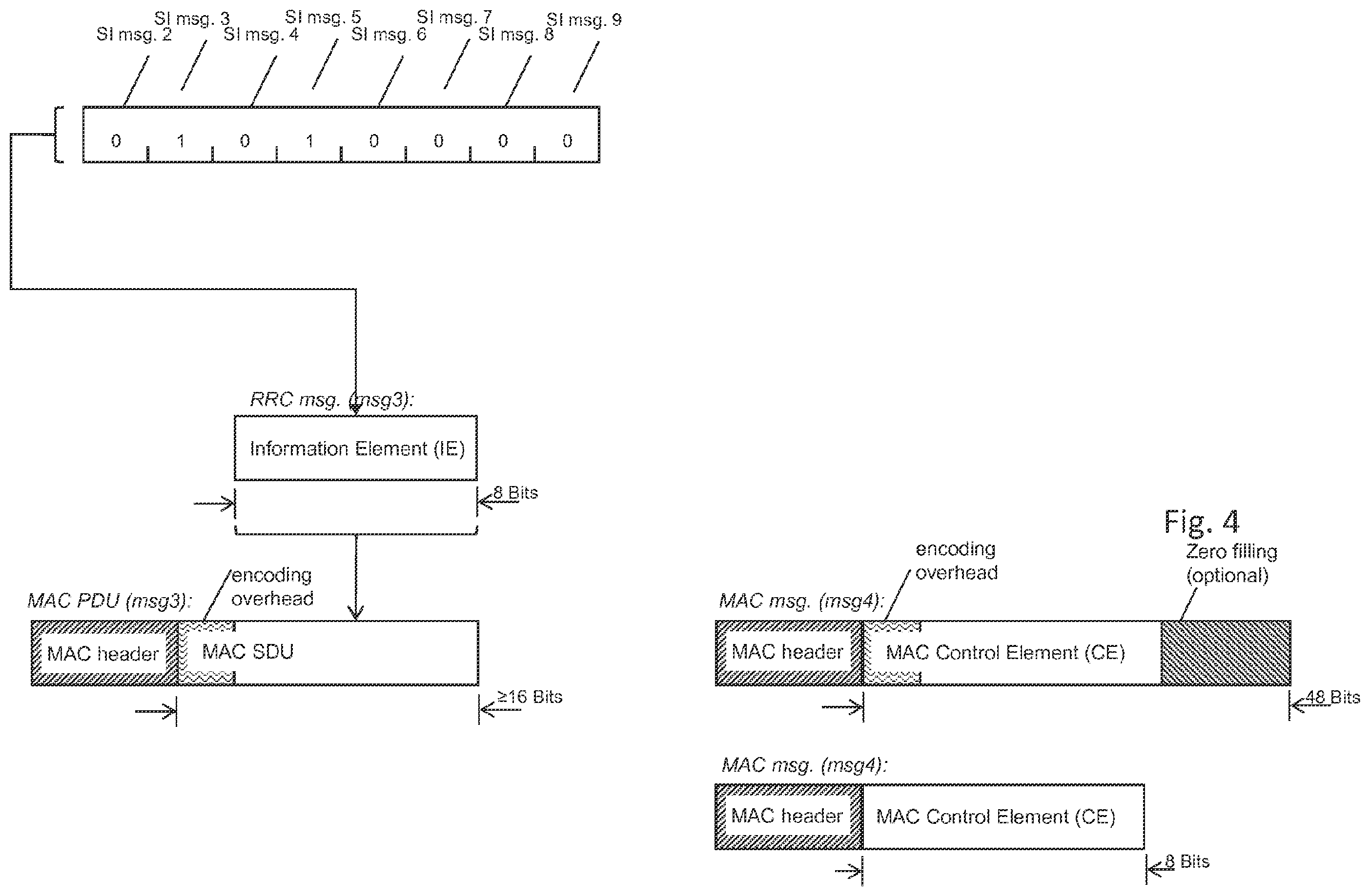 Patent US11805557 Figure 4 – Apparatus system and method for acquisition of on-demand system information