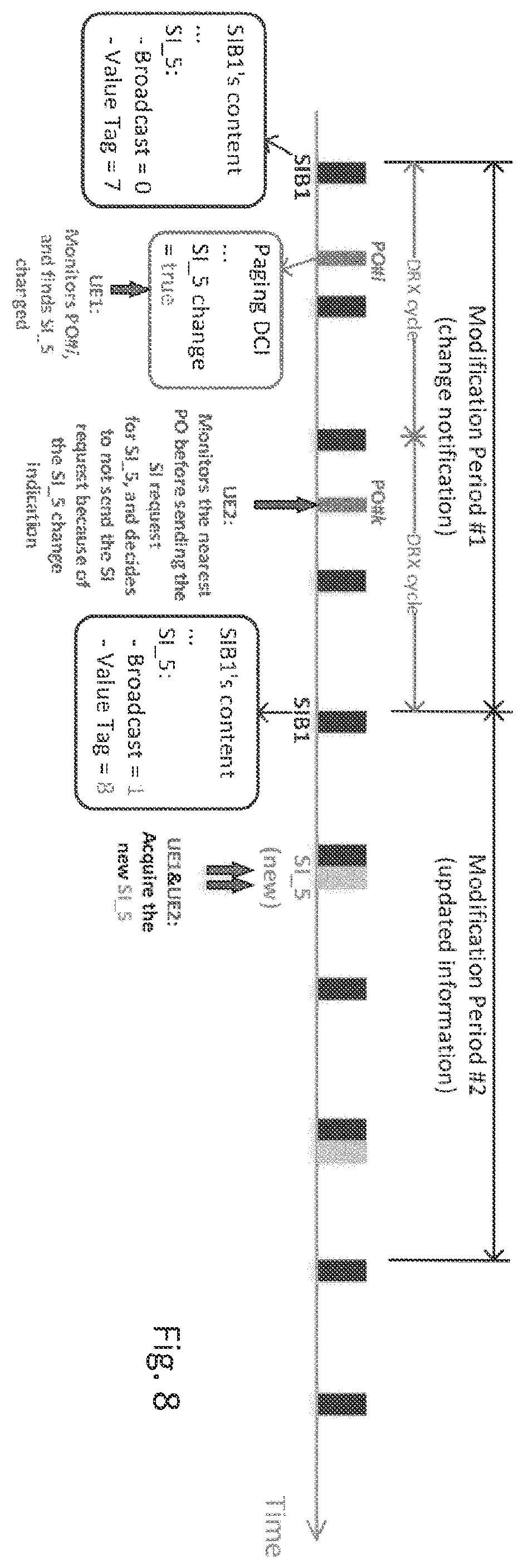 Patent US11805557 Figure 8 – Apparatus system and method for acquisition of on-demand system information
