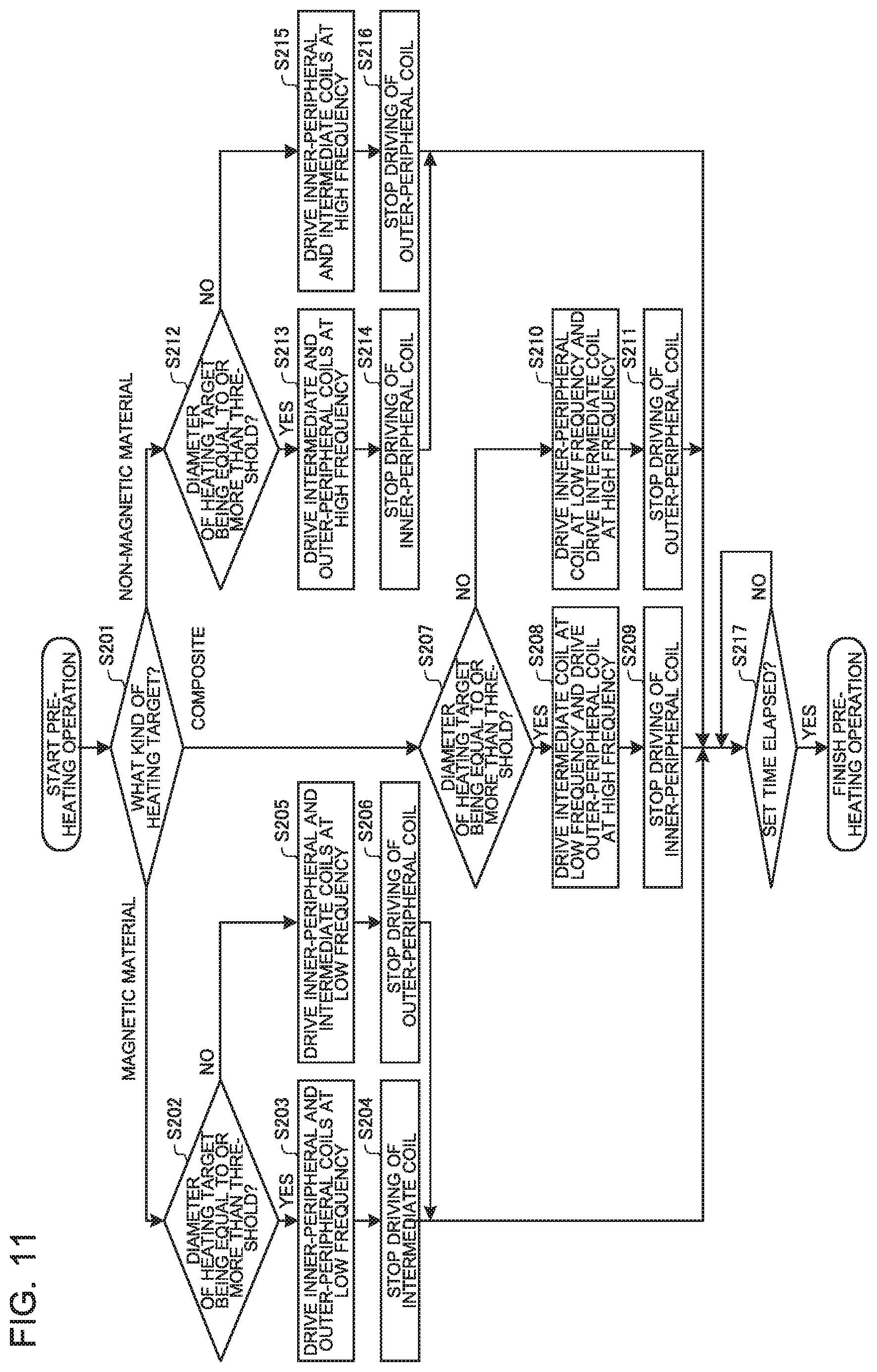 Patent US11805577 Figure 8 – Induction cooker