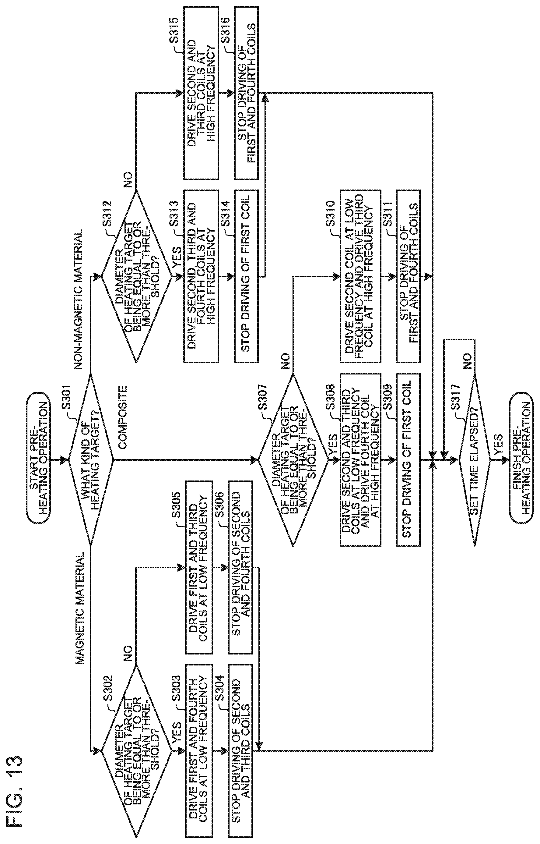 Patent US11805577 Figure 10 – Induction cooker