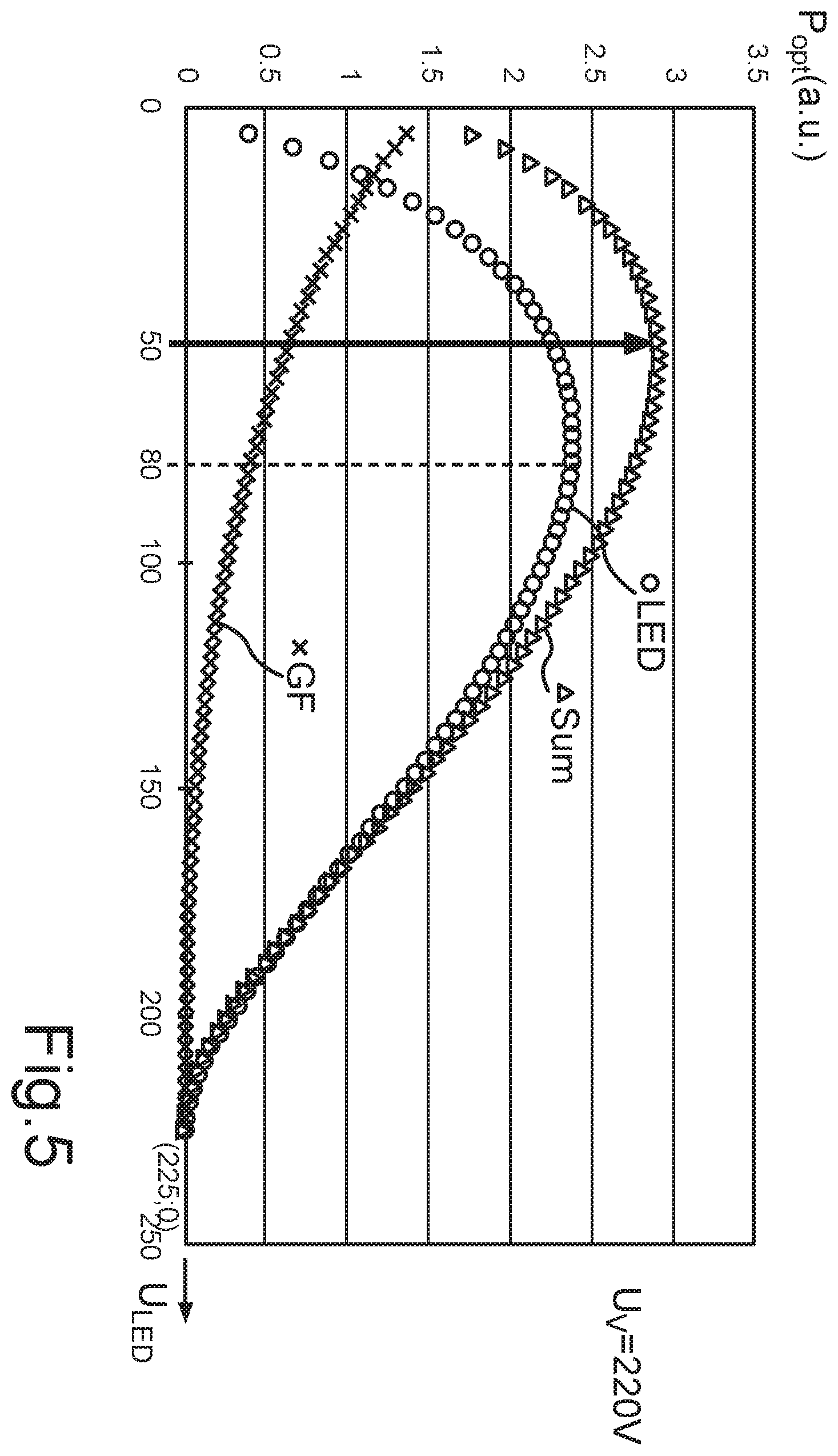 Patent US11805579 Figure 3 – Light fixture with at least one LED
