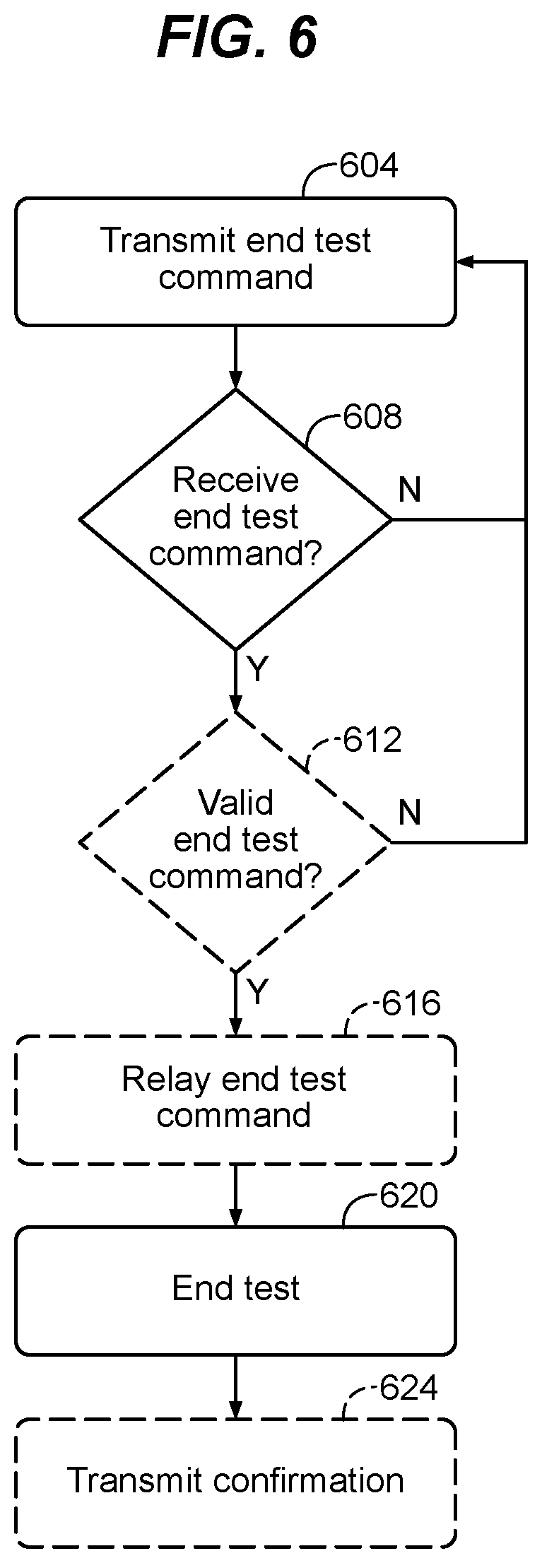 Patent US11805591 Figure 5 – Emergency lighting system with integrated testing and reporting functionality