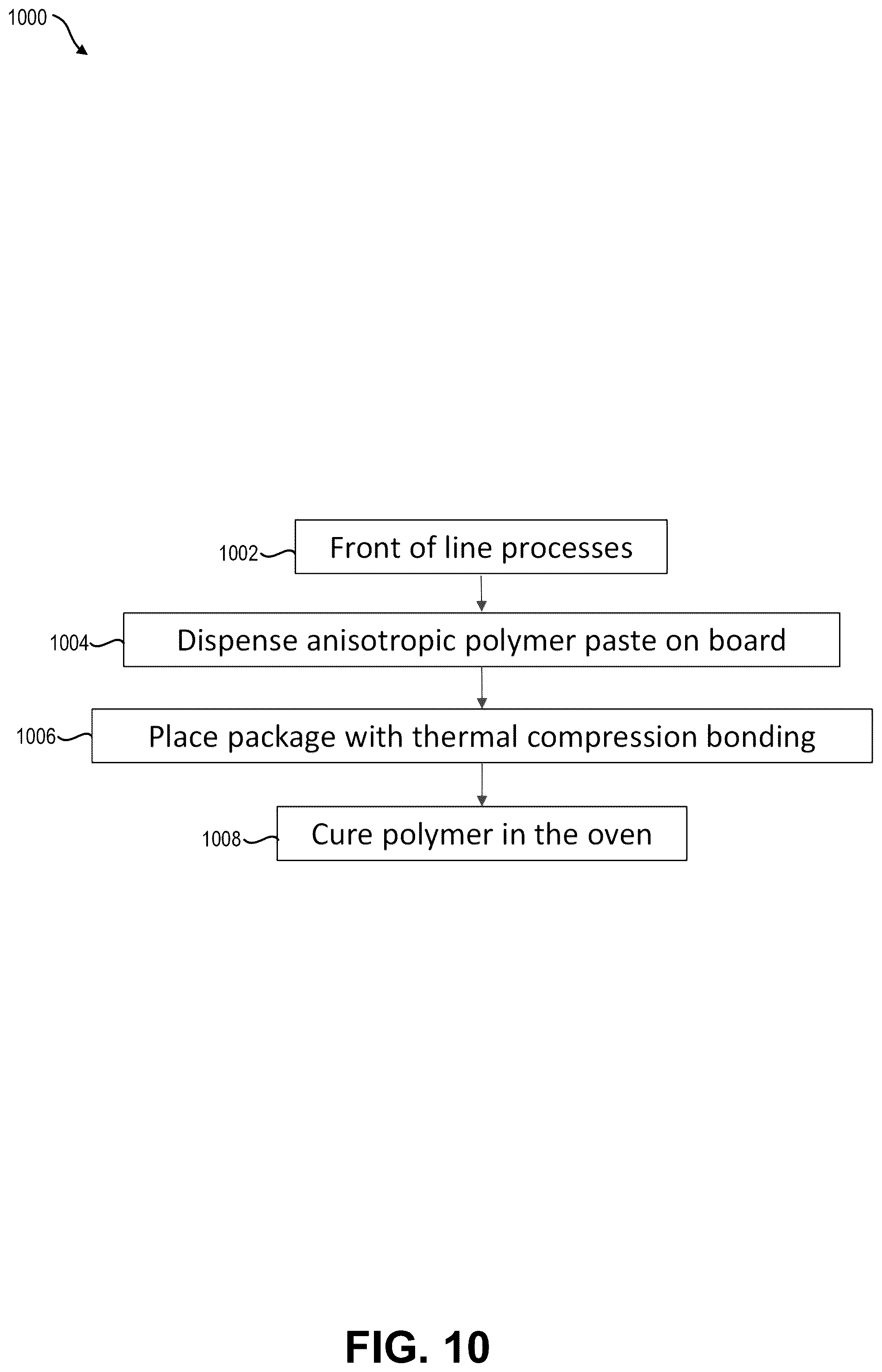 Patent US11805602 Figure 10 – Chip assemblies