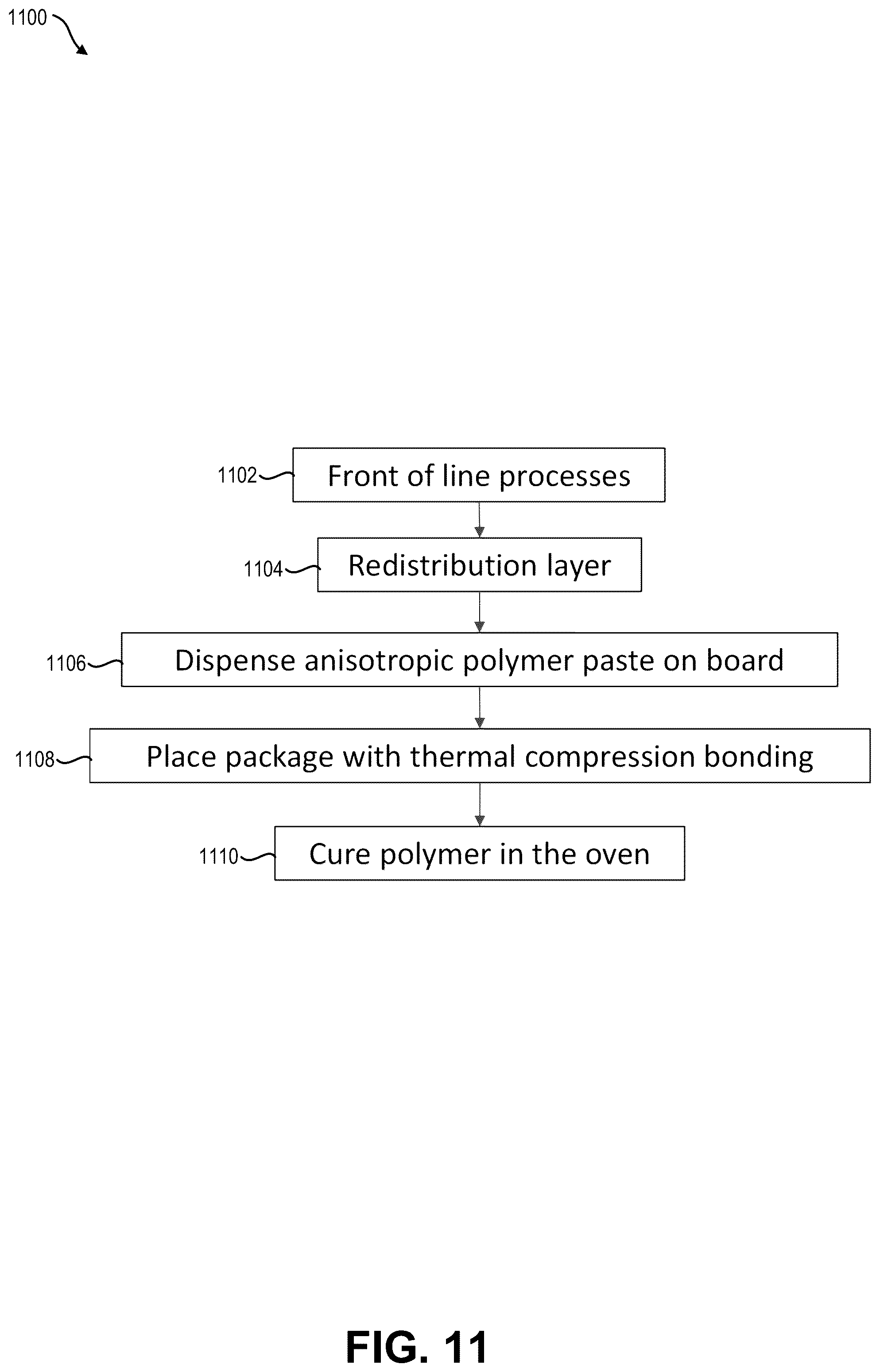 Patent US11805602 Figure 11 – Chip assemblies