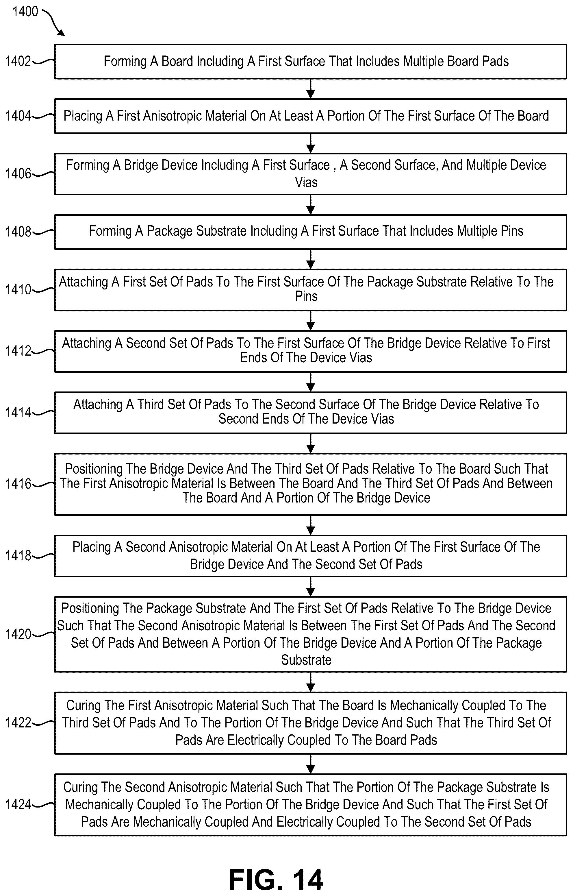 Patent US11805602 Figure 14 – Chip assemblies