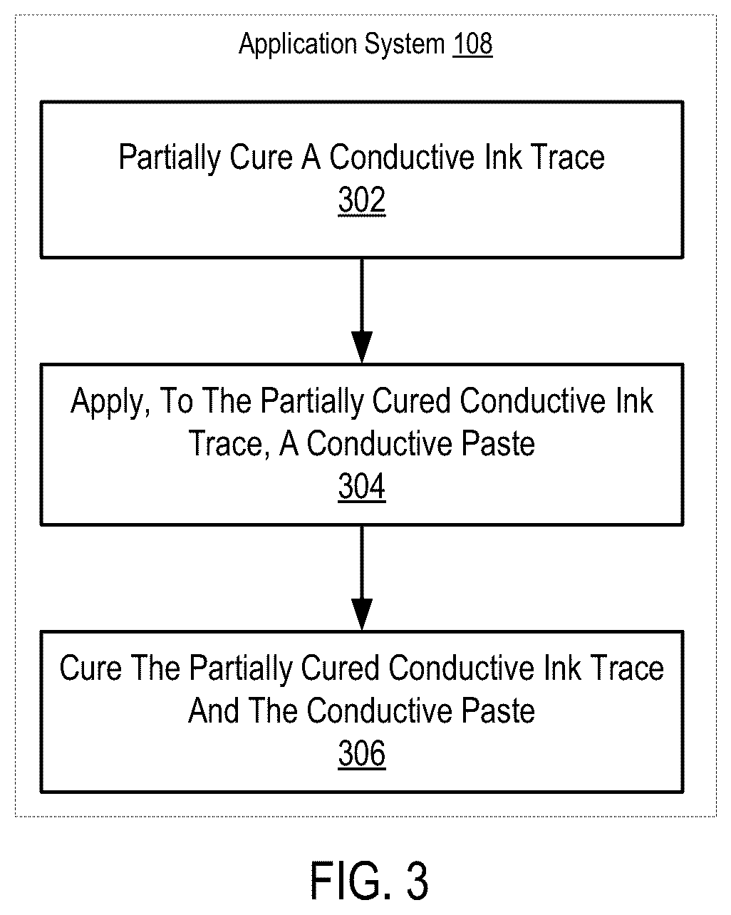 Patent US11805603 Figure 3 – Applying a solderable surface to conductive ink