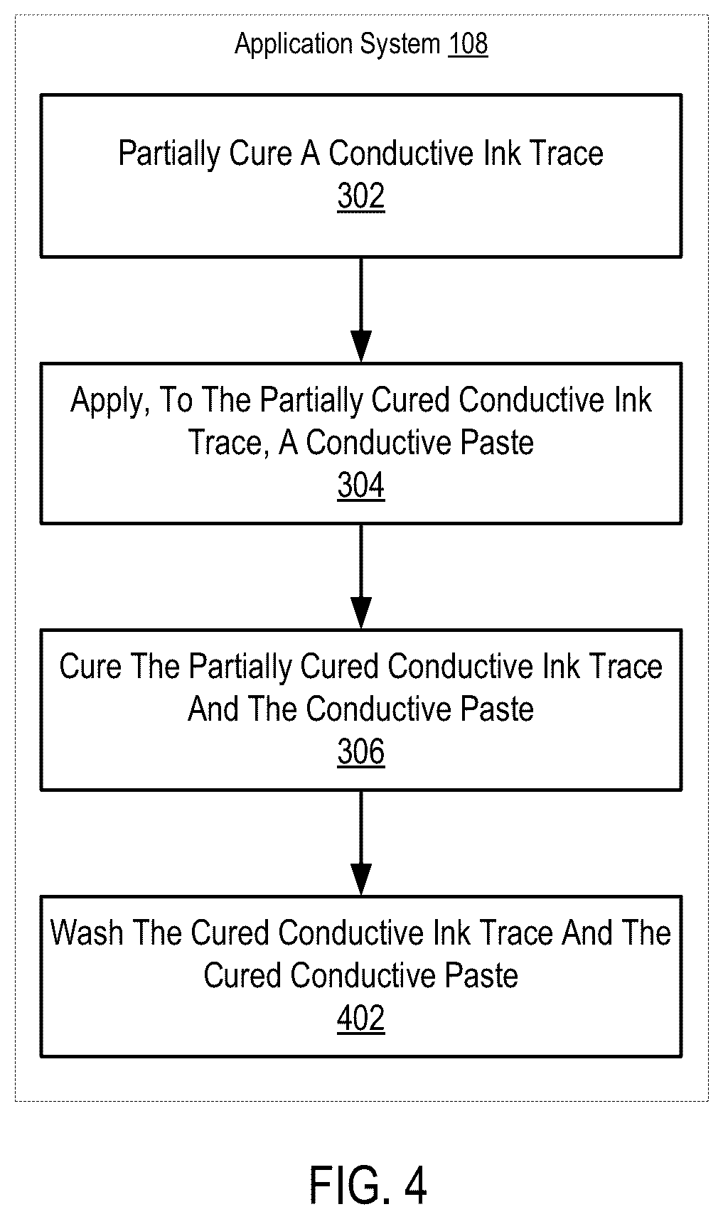 Patent US11805603 Figure 4 – Applying a solderable surface to conductive ink