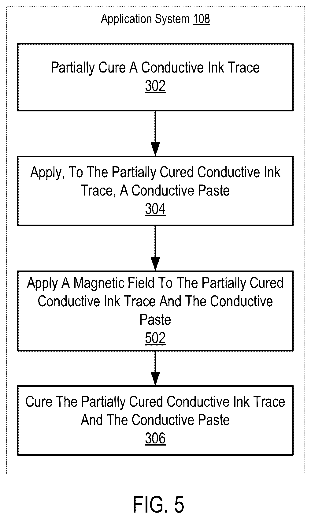 Patent US11805603 Figure 5 – Applying a solderable surface to conductive ink