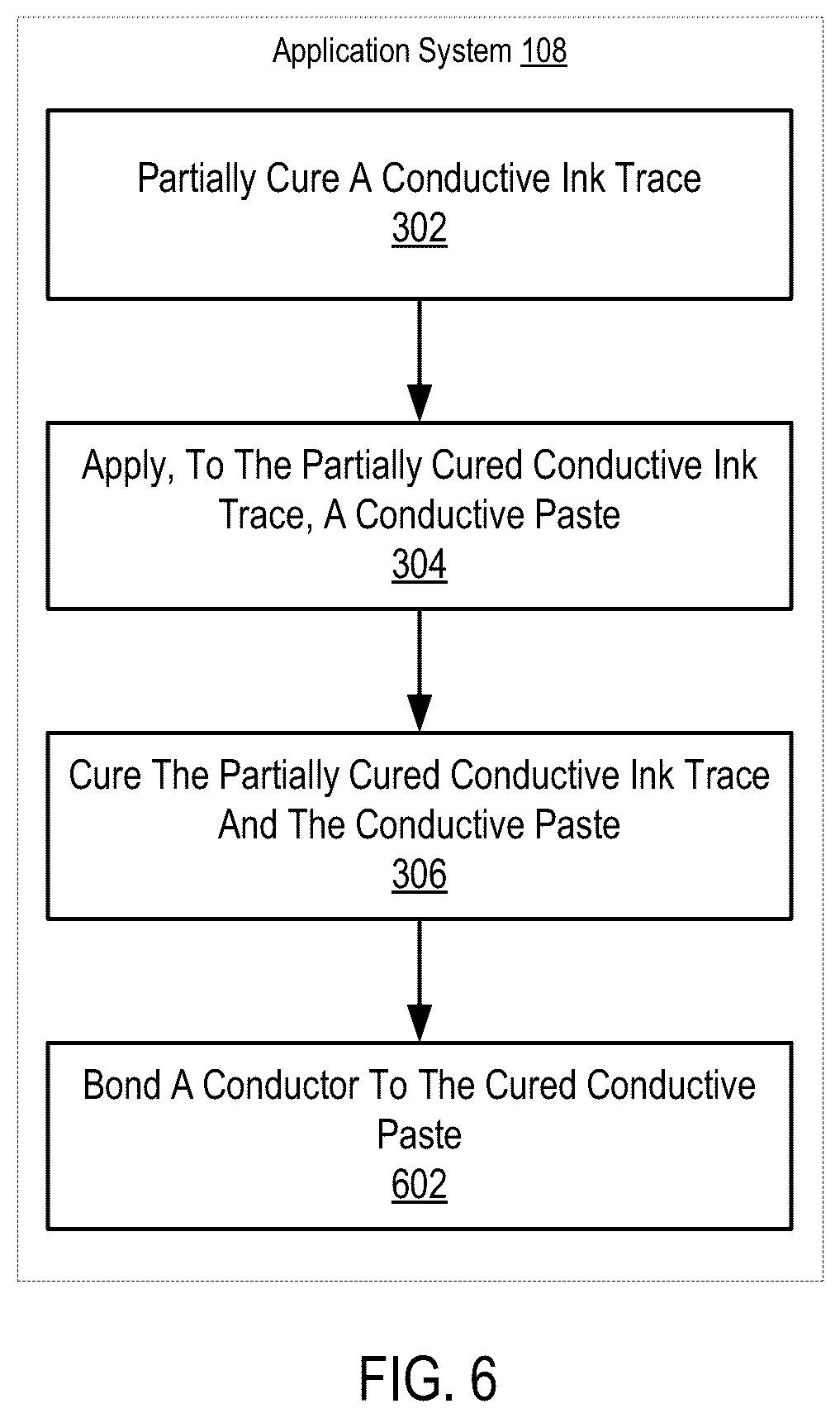 Patent US11805603 Figure 6 – Applying a solderable surface to conductive ink