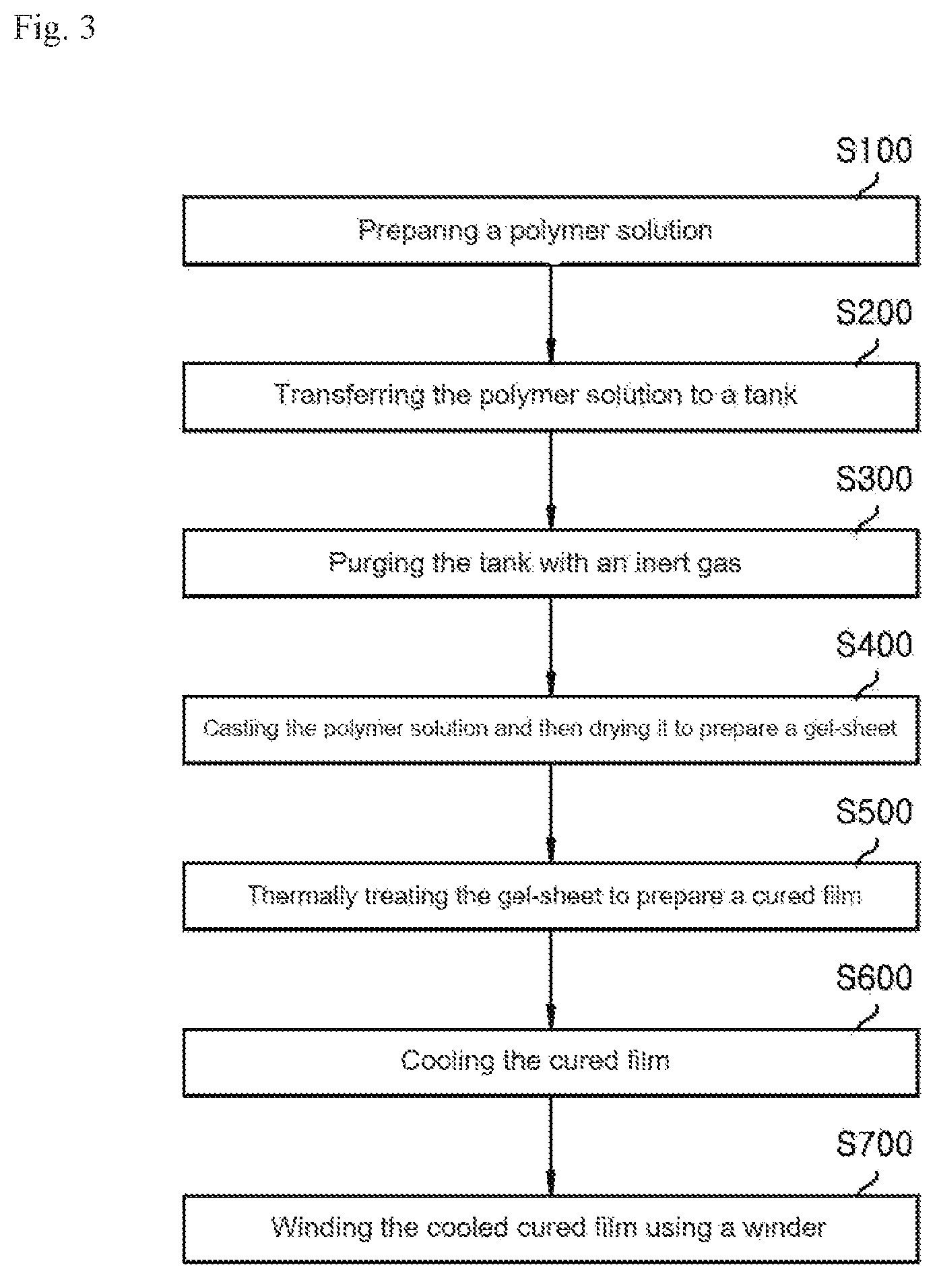 Patent US11805616 Figure 2 – Polyimide-based composite film and display device comprising same