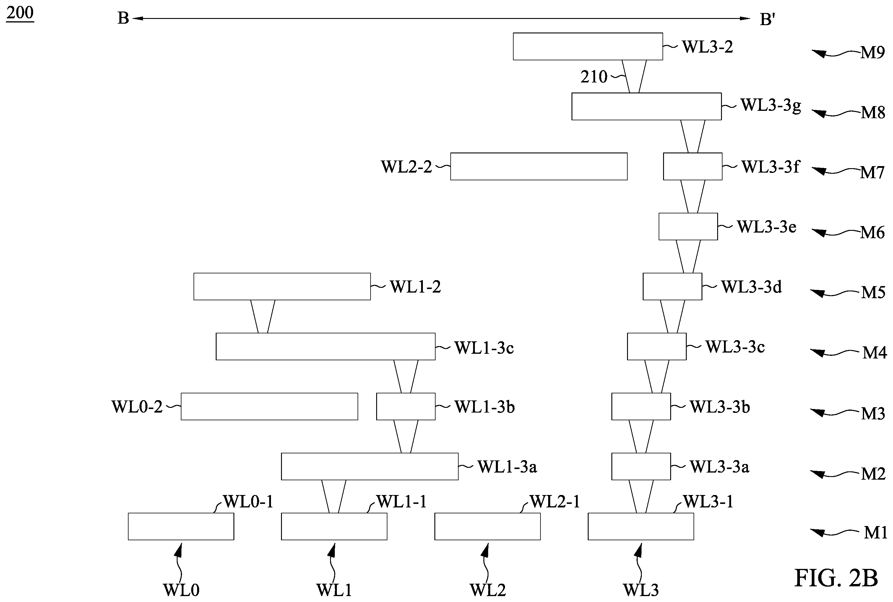 Patent US11805636 Figure 3 – Memory device