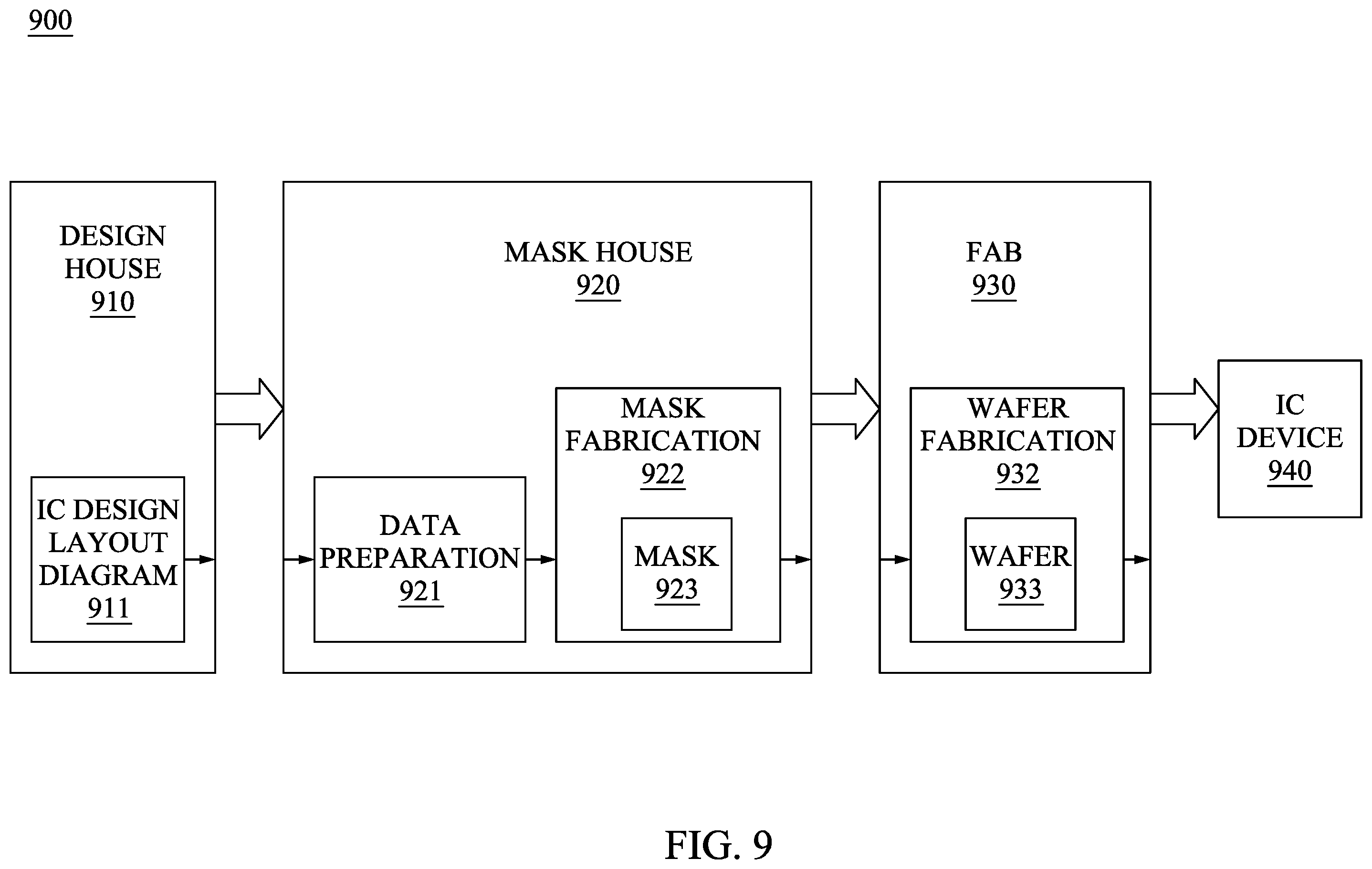 Patent US11805636 Figure 16 – Memory device