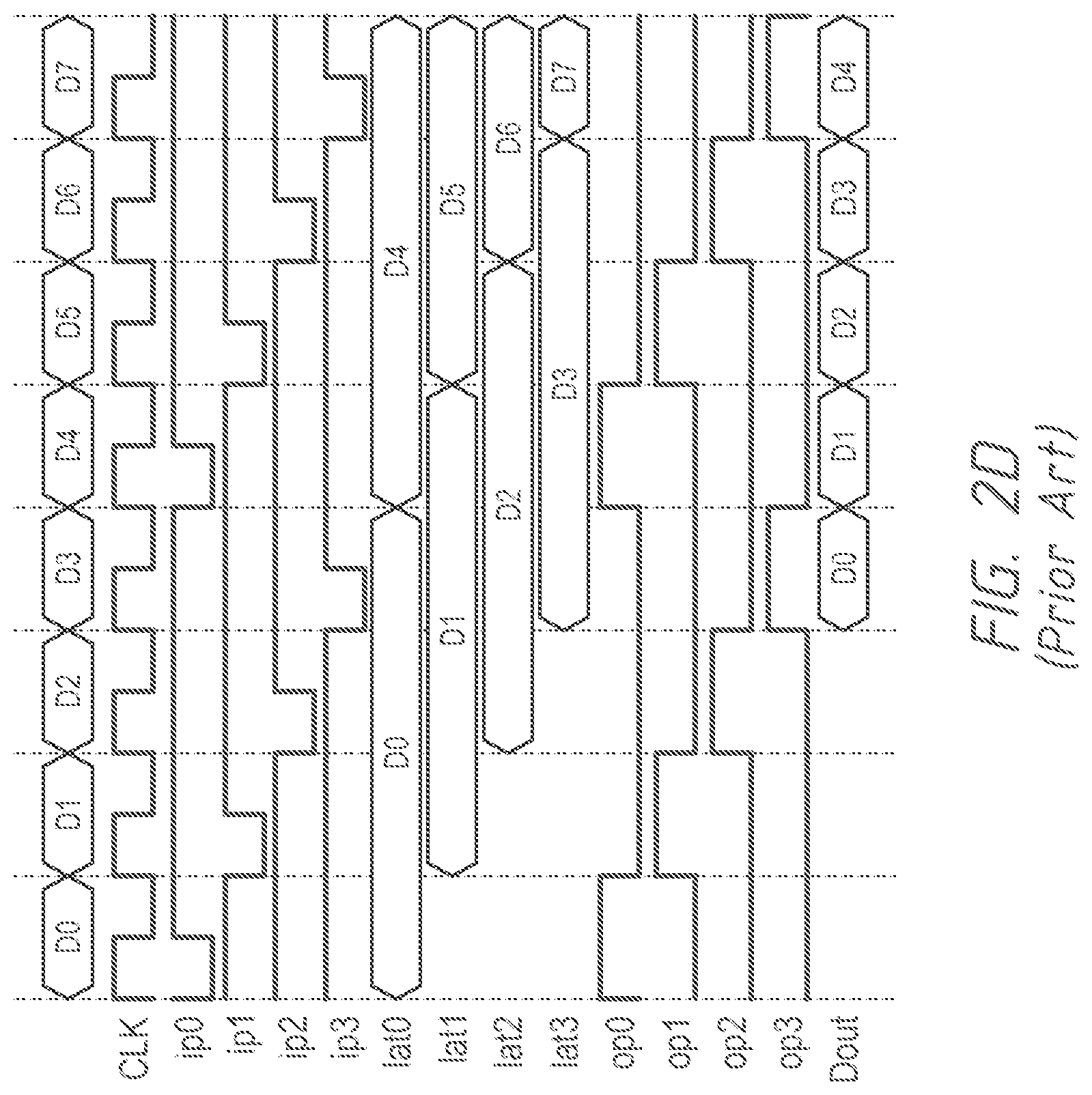 Patent US11805638 Figure 3 – Semiconductor device with first-in-first-out circuit