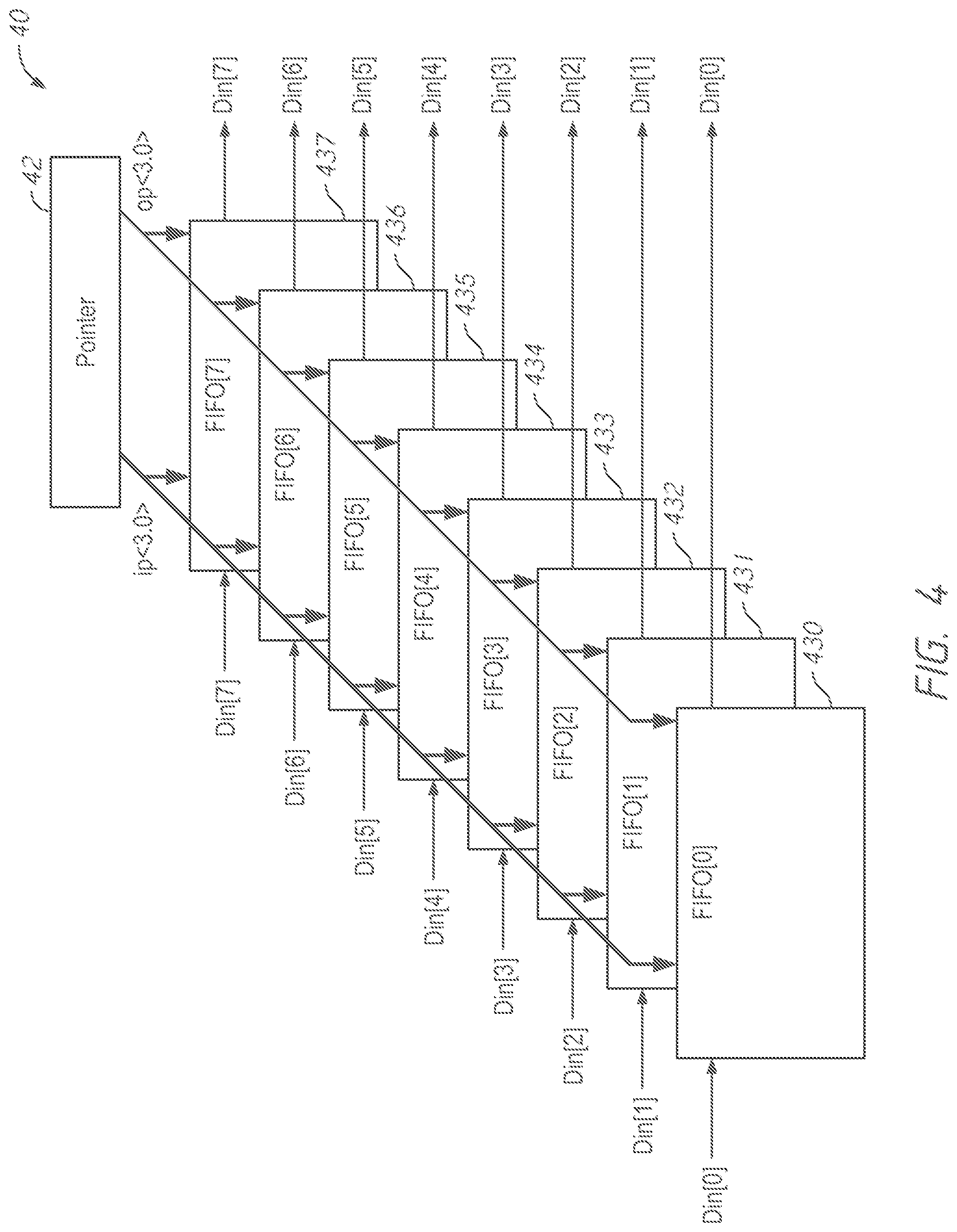 Patent US11805638 Figure 6 – Semiconductor device with first-in-first-out circuit