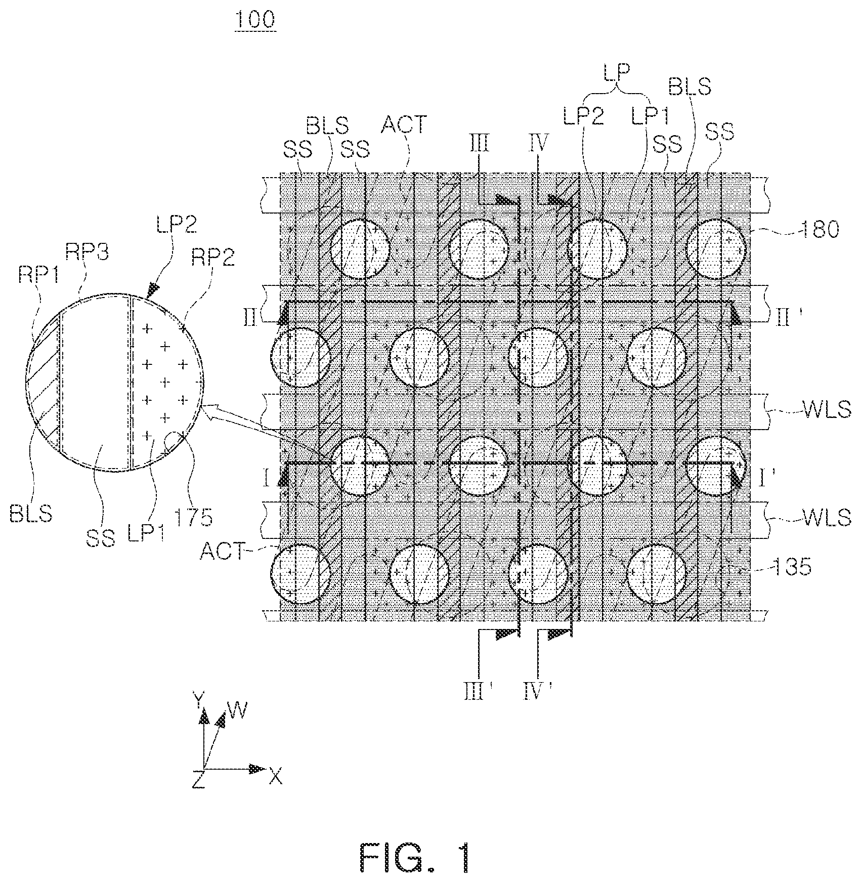 Patent US11805639 Figure 1 – Semiconductor devices