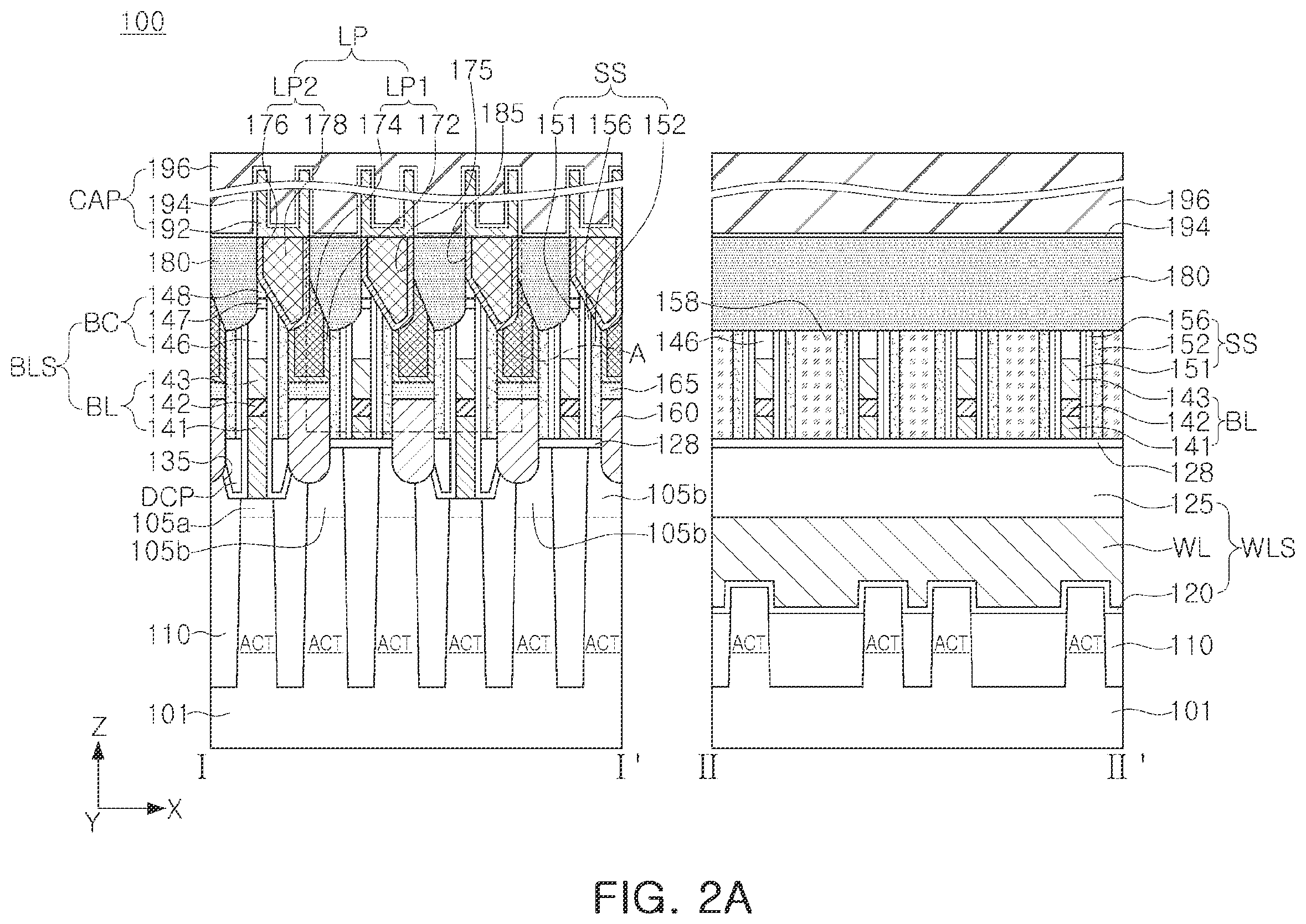 Patent US11805639 Figure 2 – Semiconductor devices