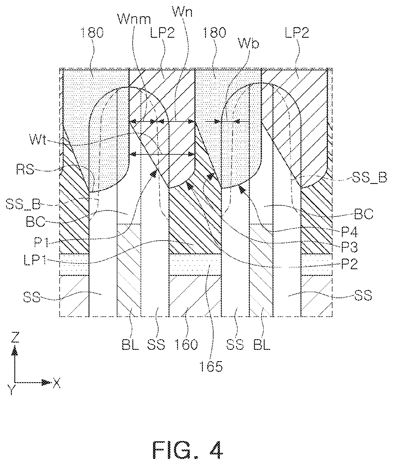 Patent US11805639 Figure 5 – Semiconductor devices