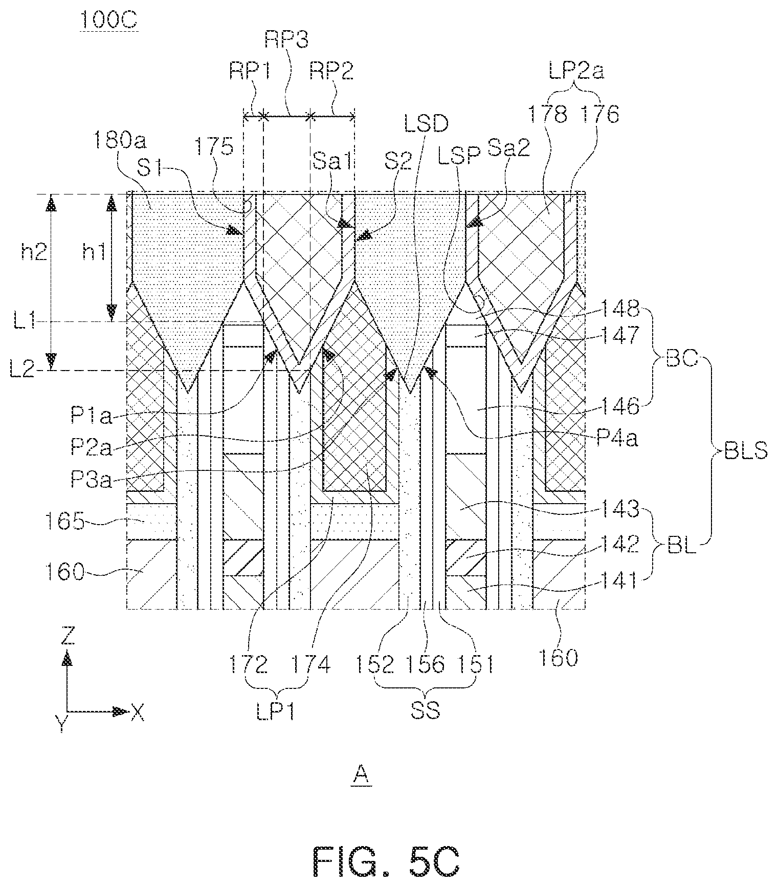 Patent US11805639 Figure 8 – Semiconductor devices