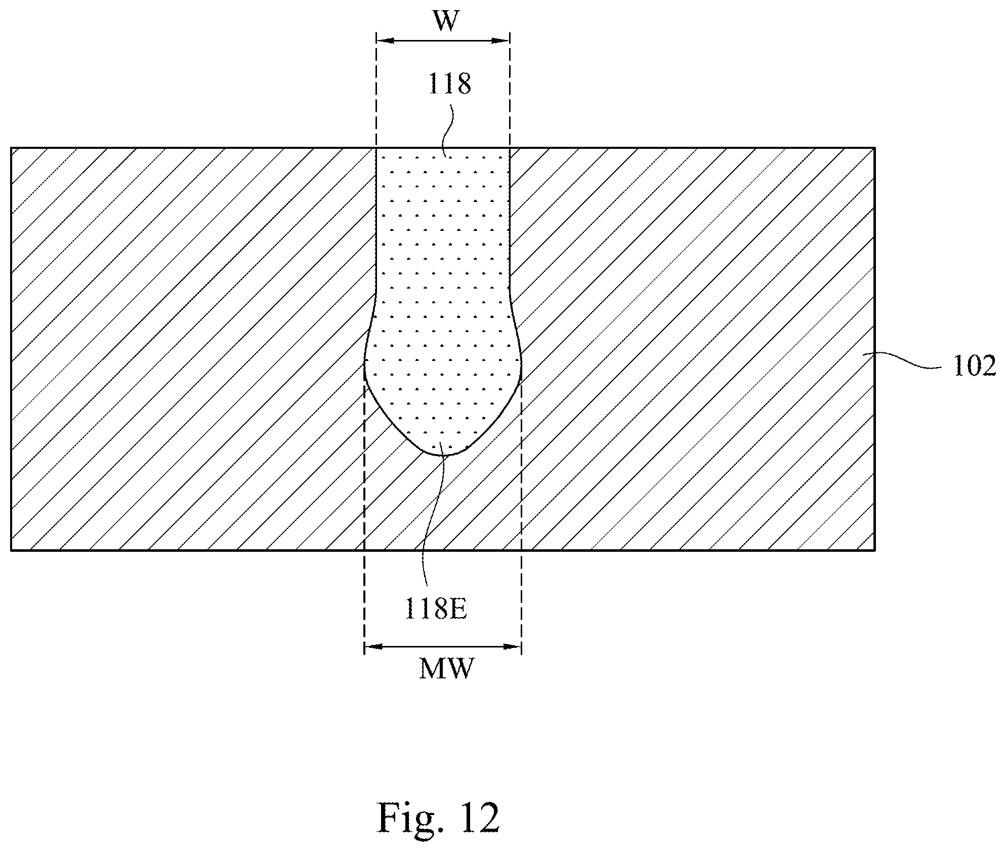 Patent US11805640 Figure 12 – Manufacturing method of a semiconductor device using a protect layer along a top sidewall of a trench to widen the bottom of the trench