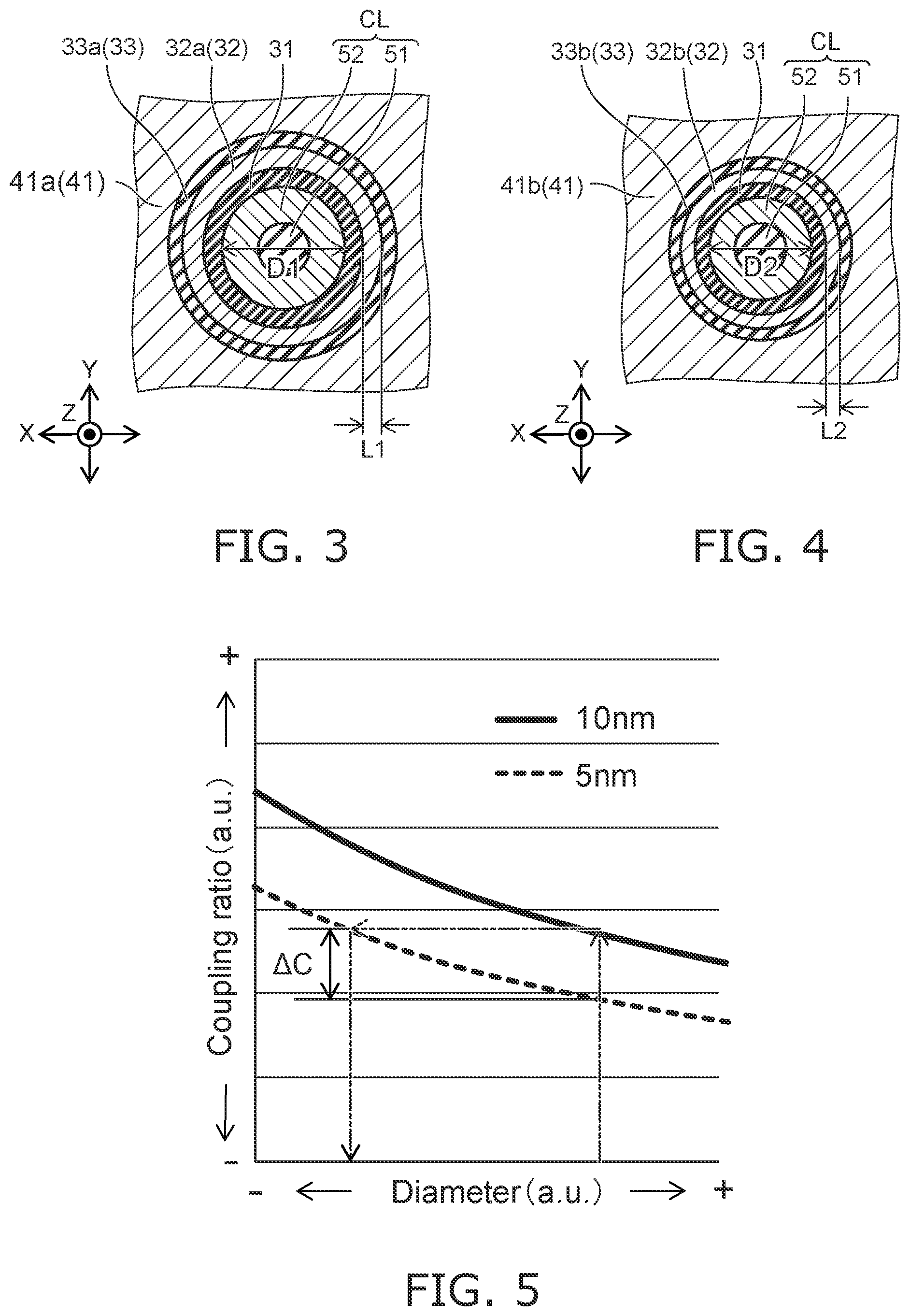 Patent US11805642 Figure 3 – Semiconductor device