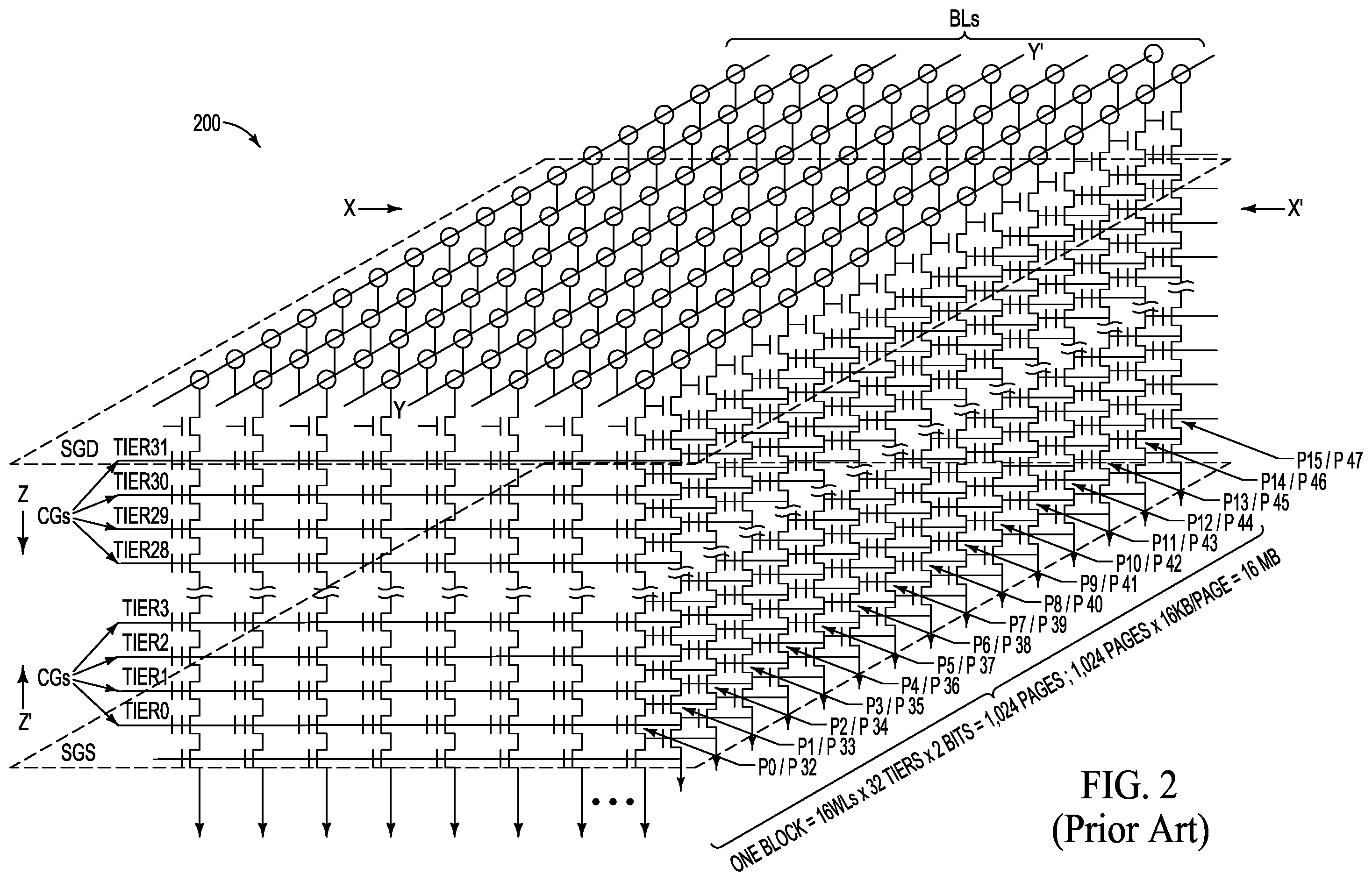 Patent US11805645 Figure 2 – Integrated assemblies having rugged material fill, and methods of forming integrated assemblies