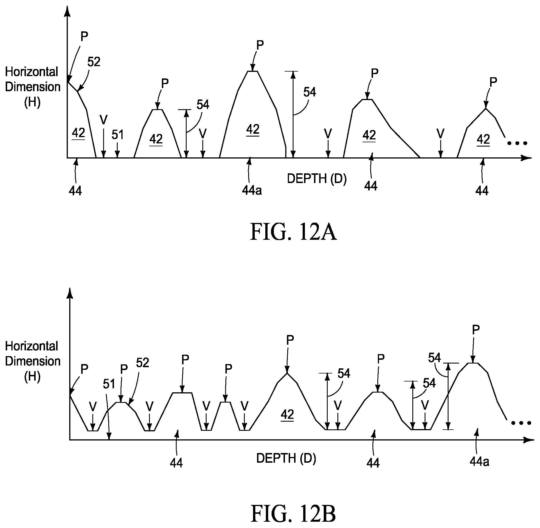 Patent US11805645 Figure 13 – Integrated assemblies having rugged material fill, and methods of forming integrated assemblies