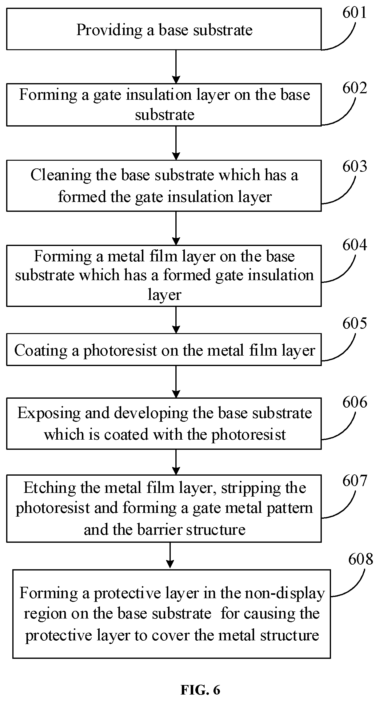 Patent US11805668 Figure 4 – Display substrate including closed annular structures surrounding display region to reduce cracking