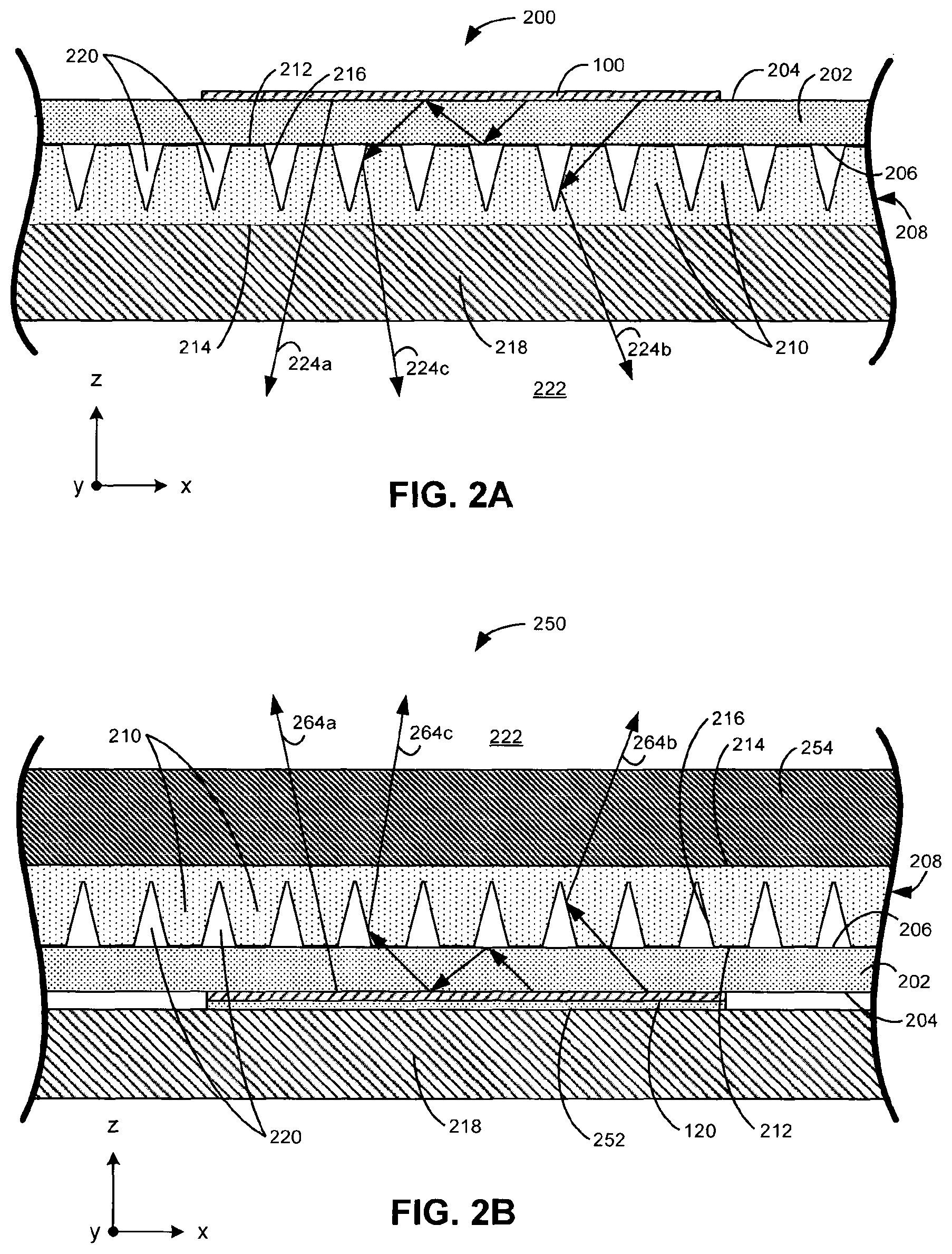Patent US11805673 Figure 2 – Light extraction apparatus and OLED displays