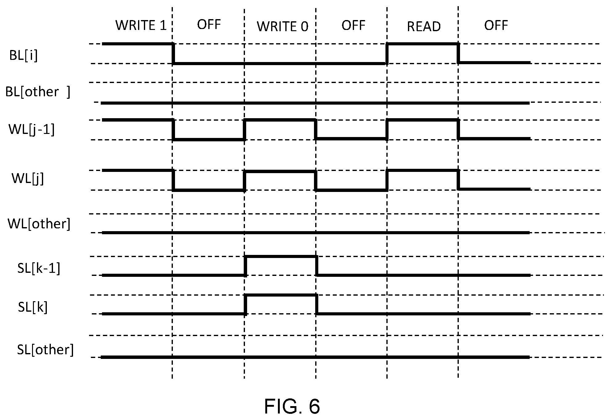 Patent US11805701 Figure 5 – Memory and forming methods and control methods thereof