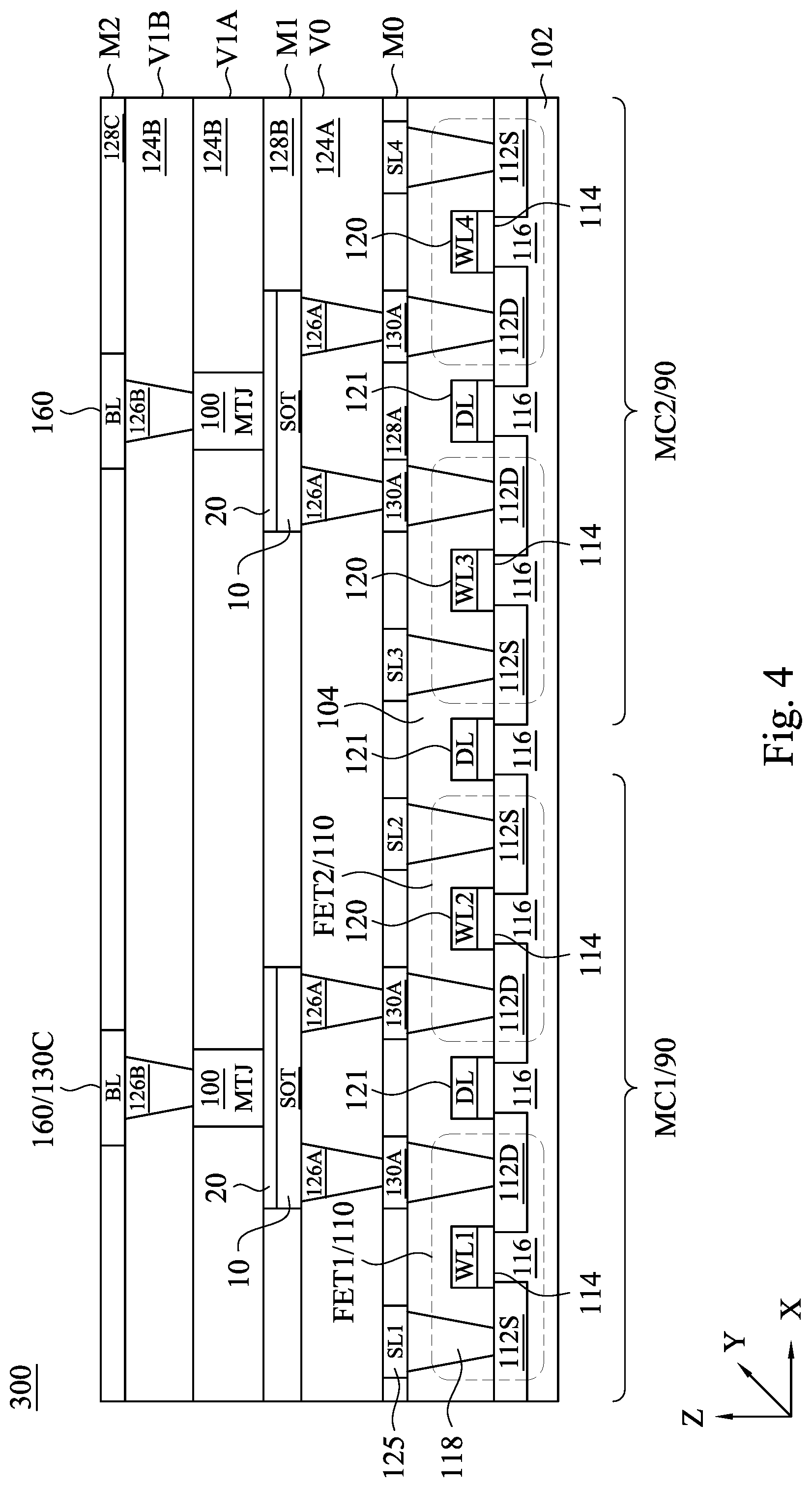 Patent US11805705 Figure 4 – Strained ferromagnetic hall metal SOT layer