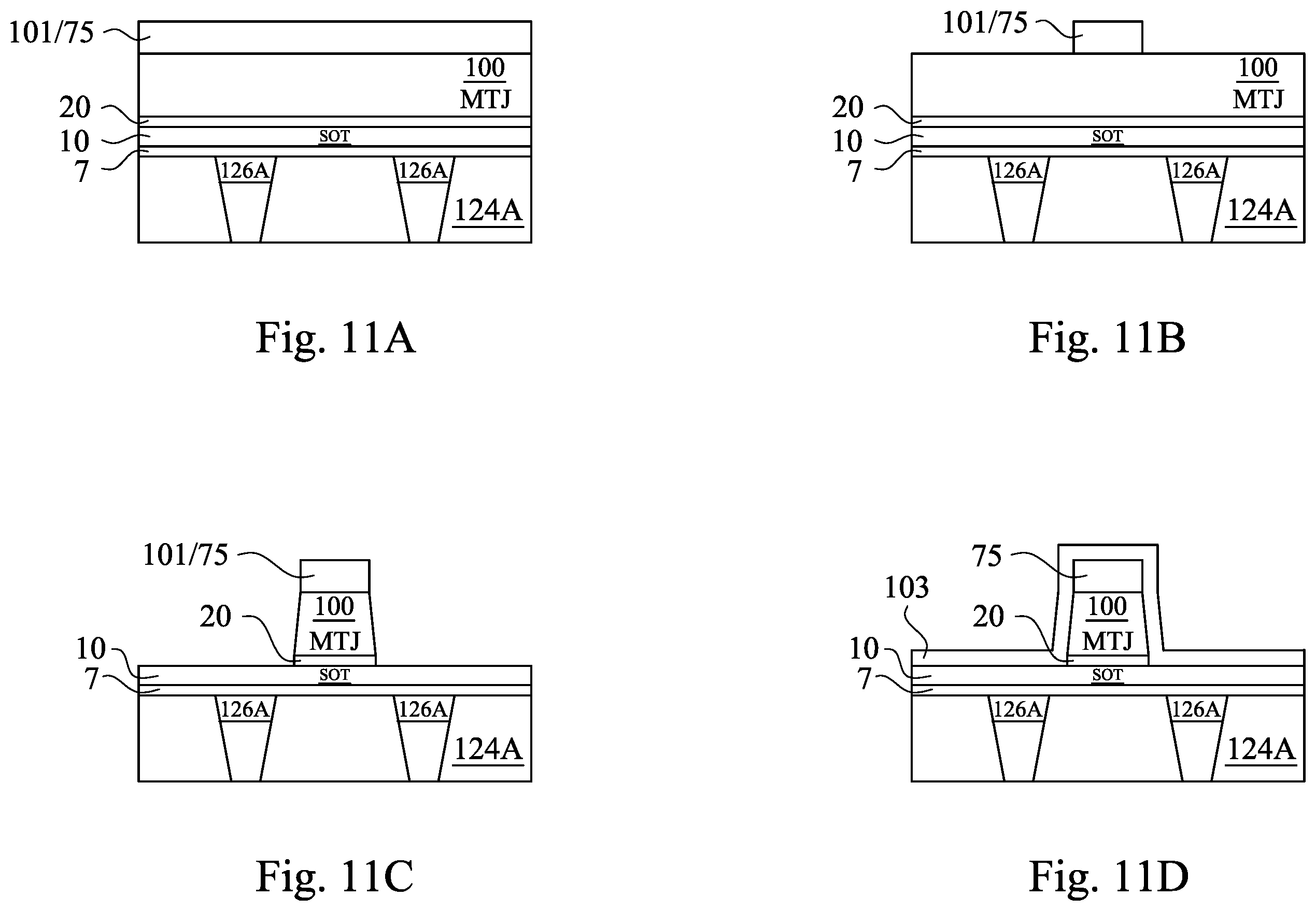Patent US11805705 Figure 9 – Strained ferromagnetic hall metal SOT layer