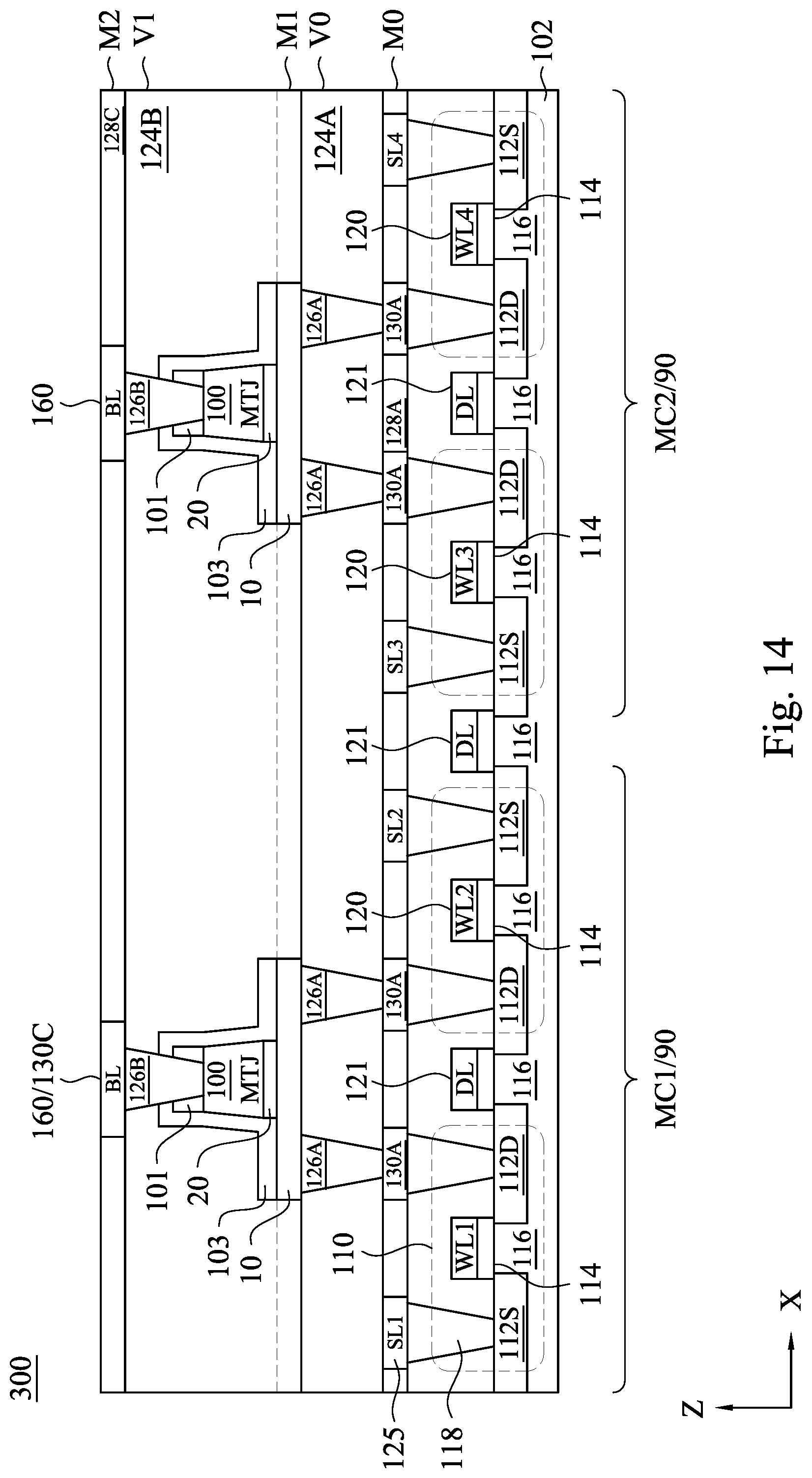 Patent US11805705 Figure 13 – Strained ferromagnetic hall metal SOT layer