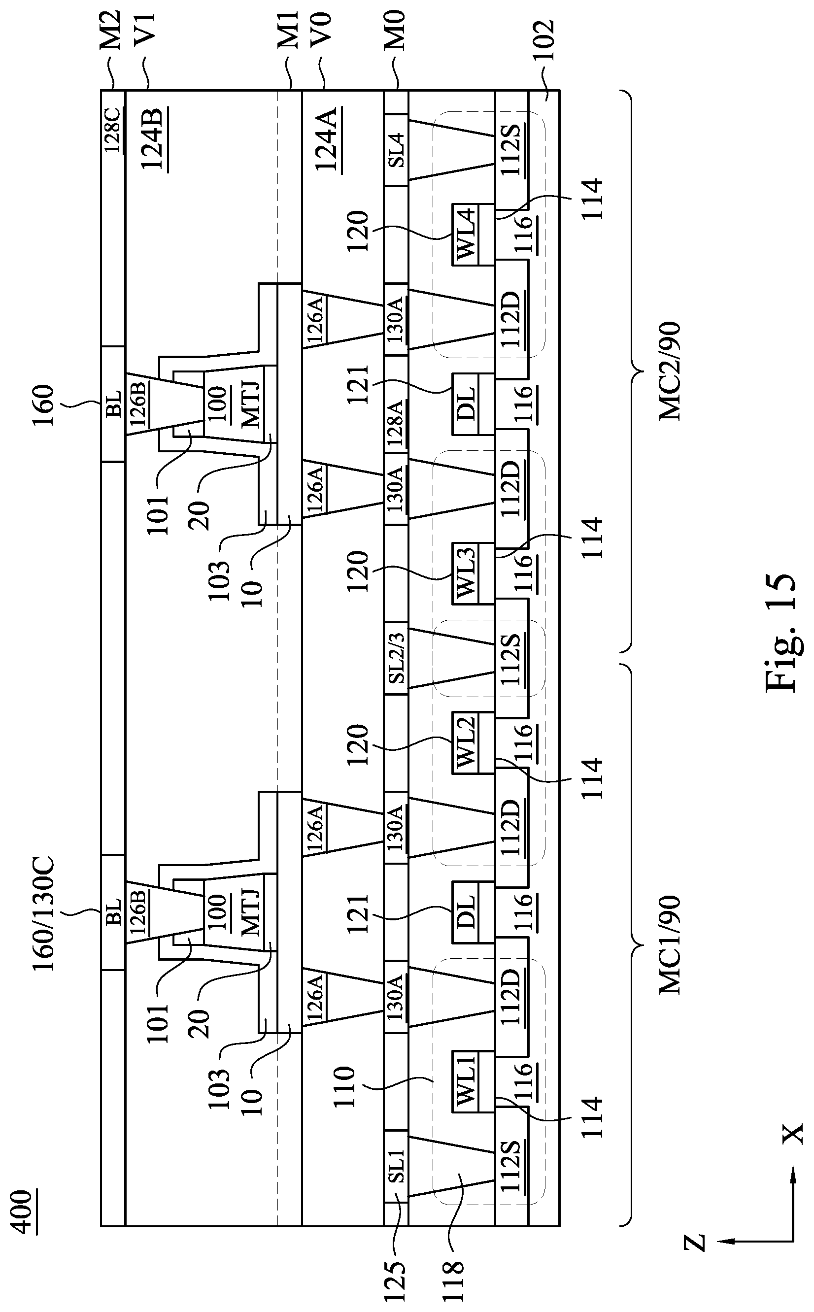 Patent US11805705 Figure 14 – Strained ferromagnetic hall metal SOT layer