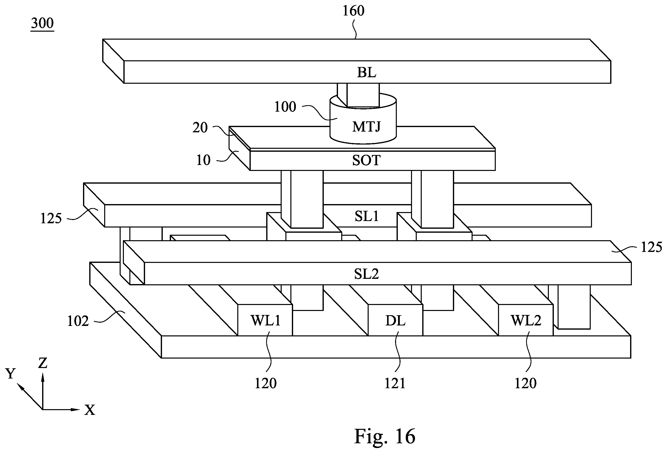 Patent US11805705 Figure 15 – Strained ferromagnetic hall metal SOT layer