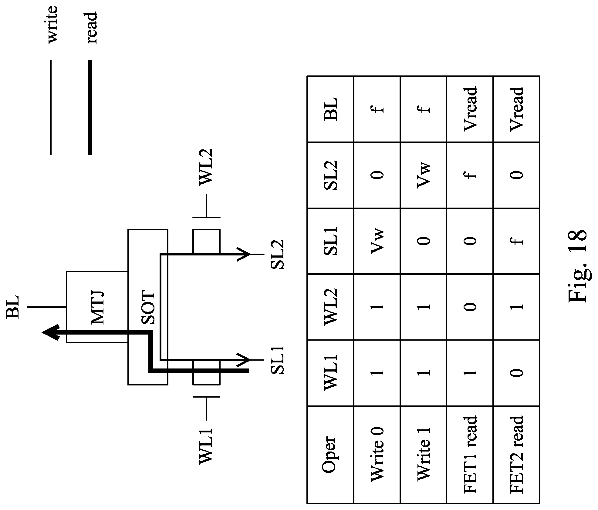 Patent US11805705 Figure 17 – Strained ferromagnetic hall metal SOT layer